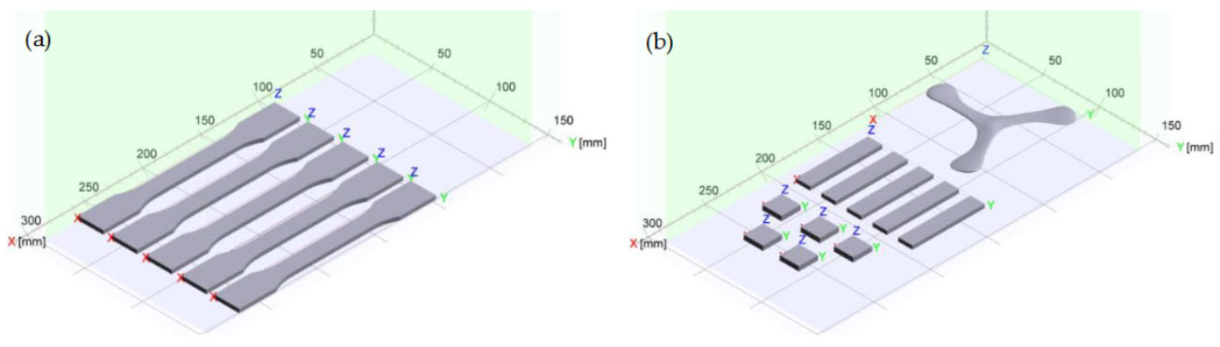 Polymers 14 02095 g002