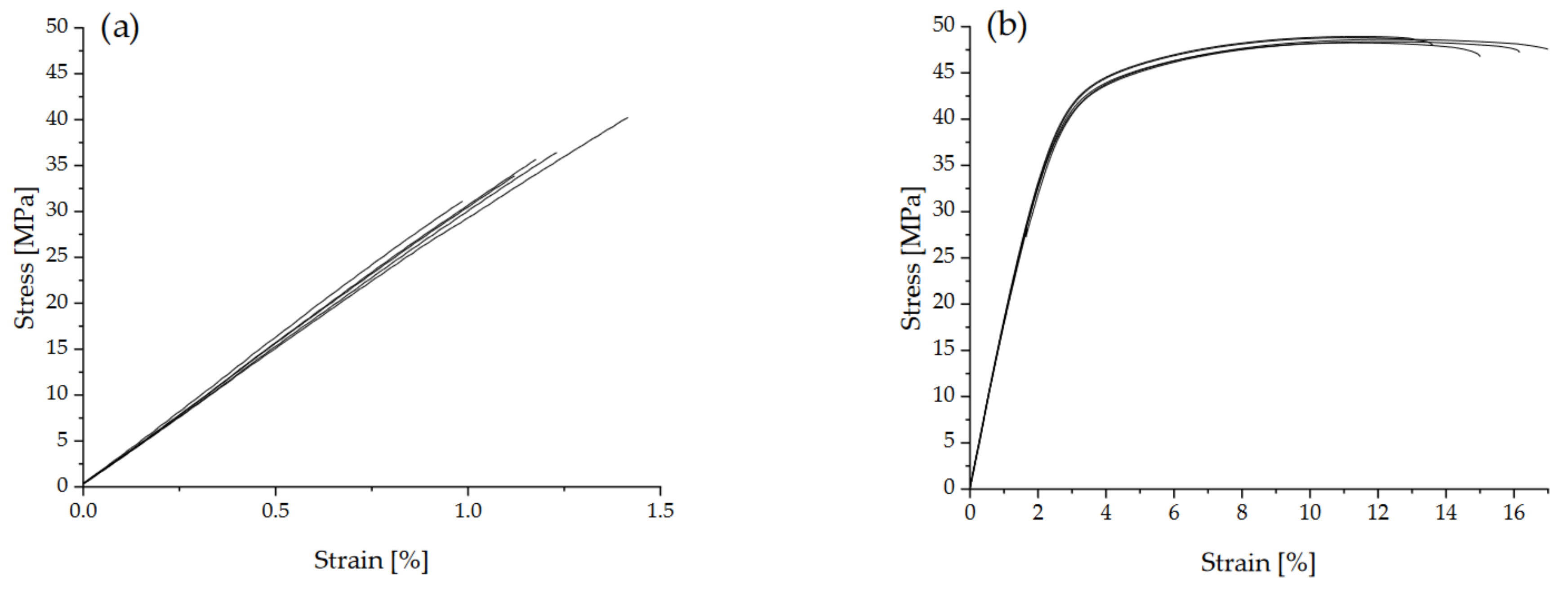 Polymers 14 02095 g011