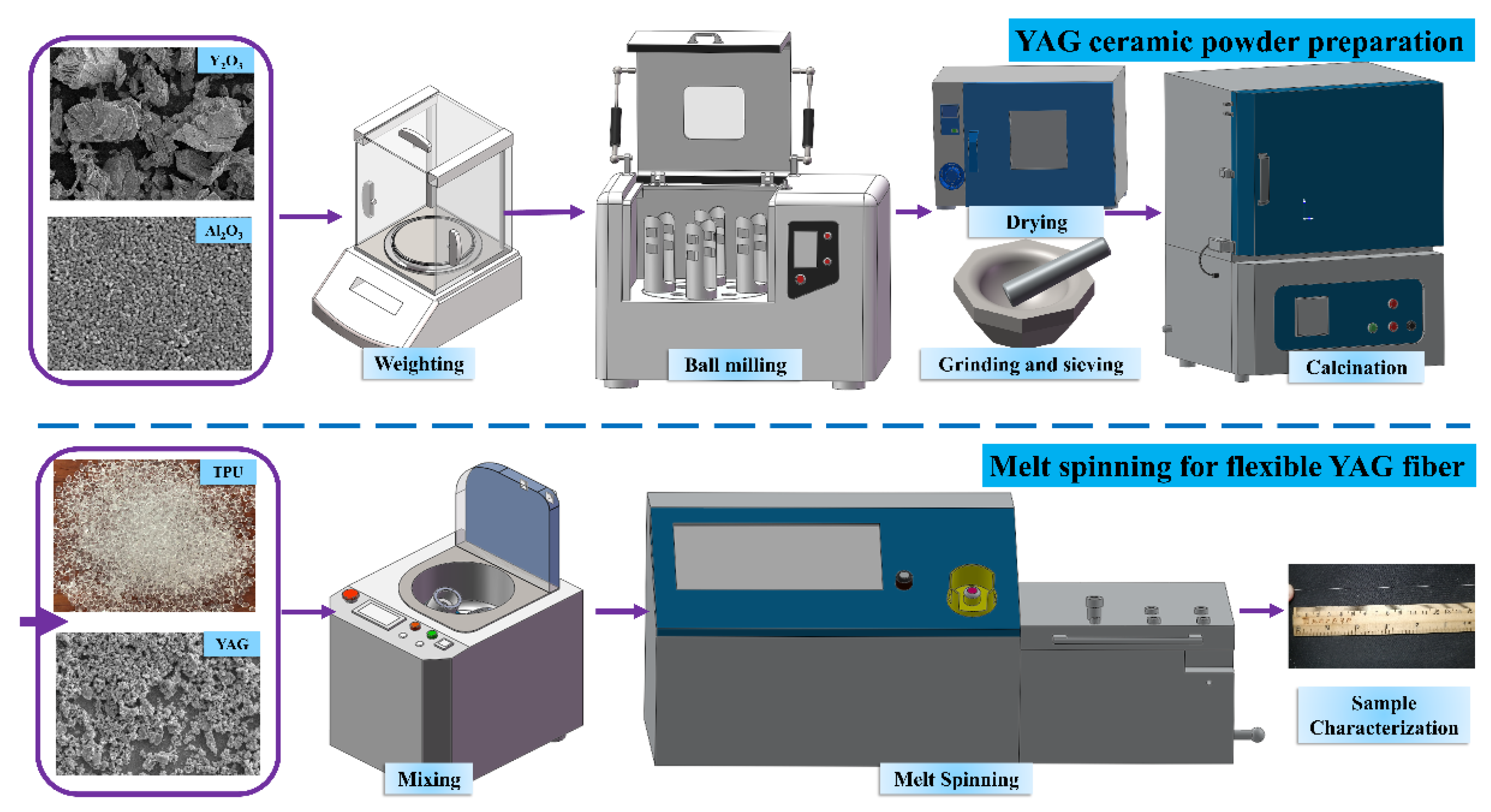 Polymers 14 02096 g001