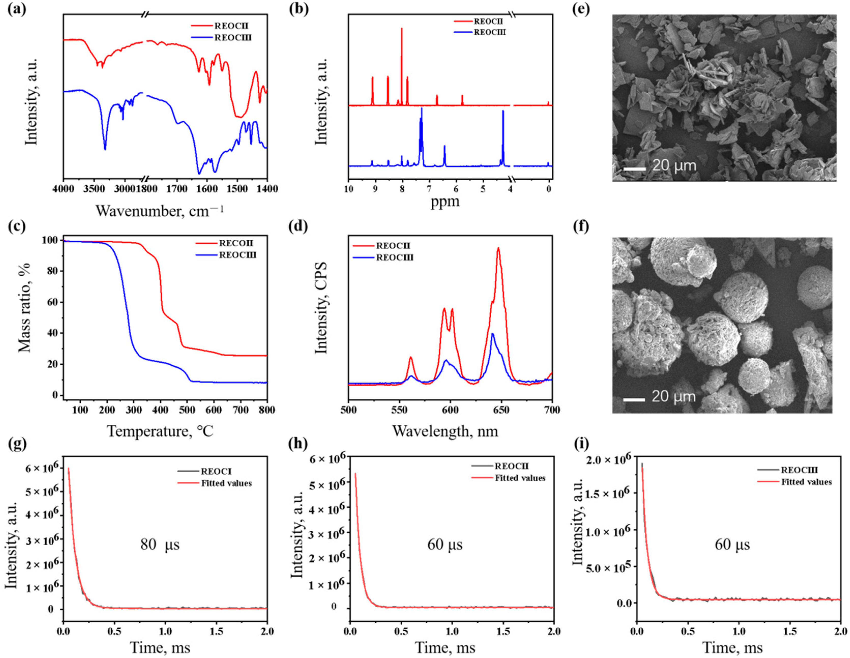 Polymers 14 02098 g001
