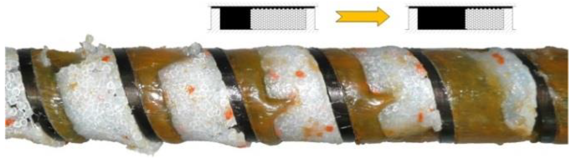 Polymers 14 02106 g002