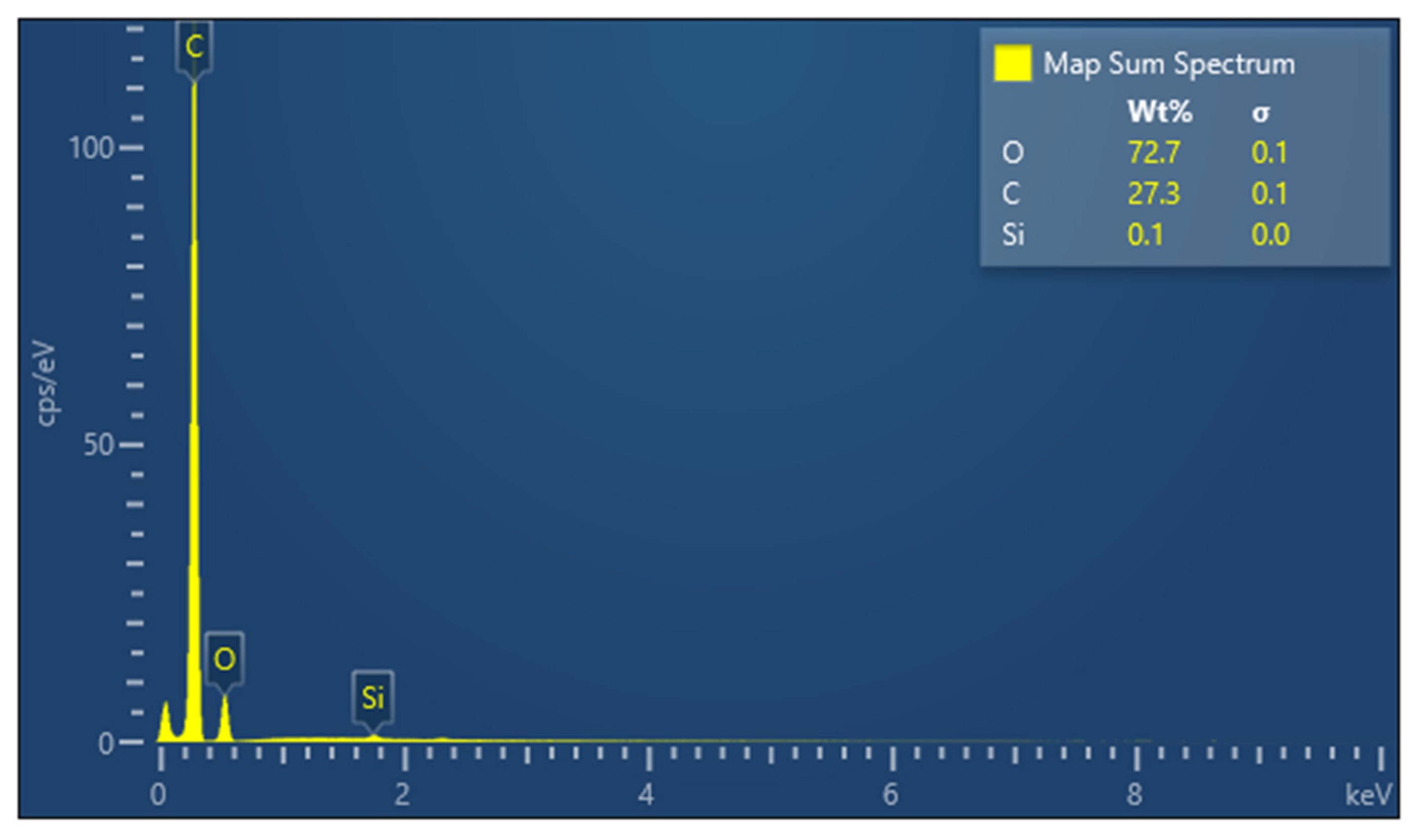 Polymers 14 02109 g003