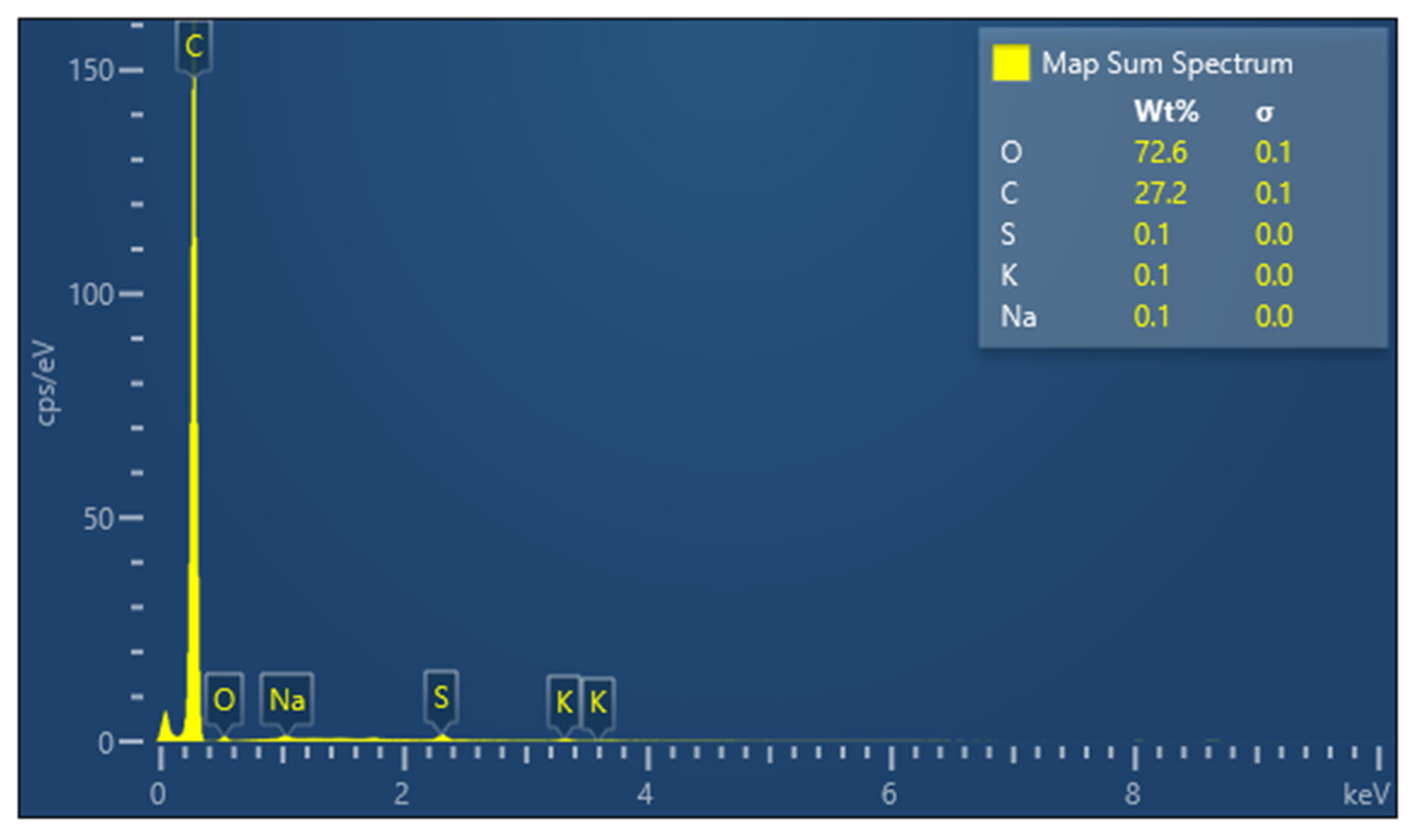Polymers 14 02109 g004