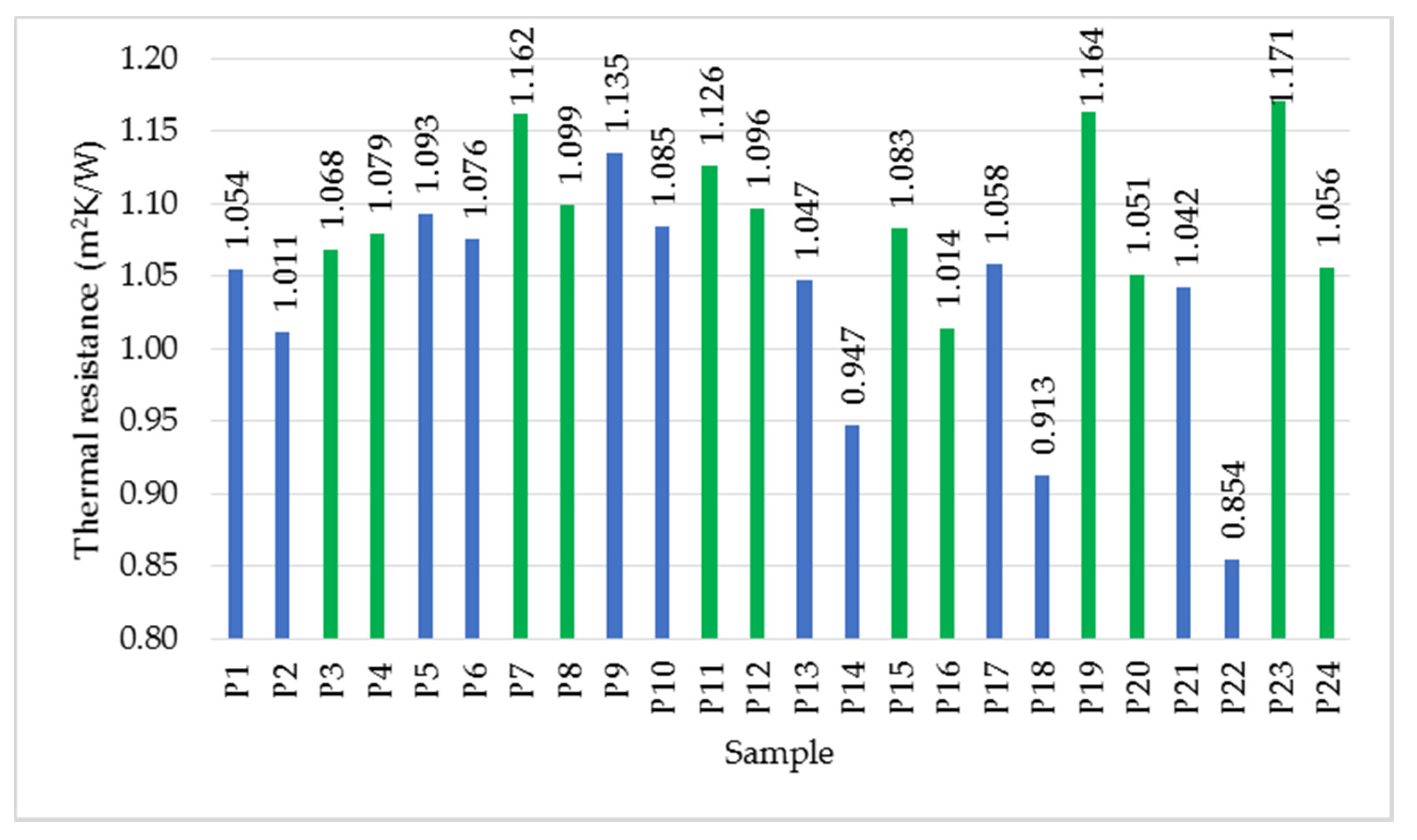 Polymers 14 02109 g011
