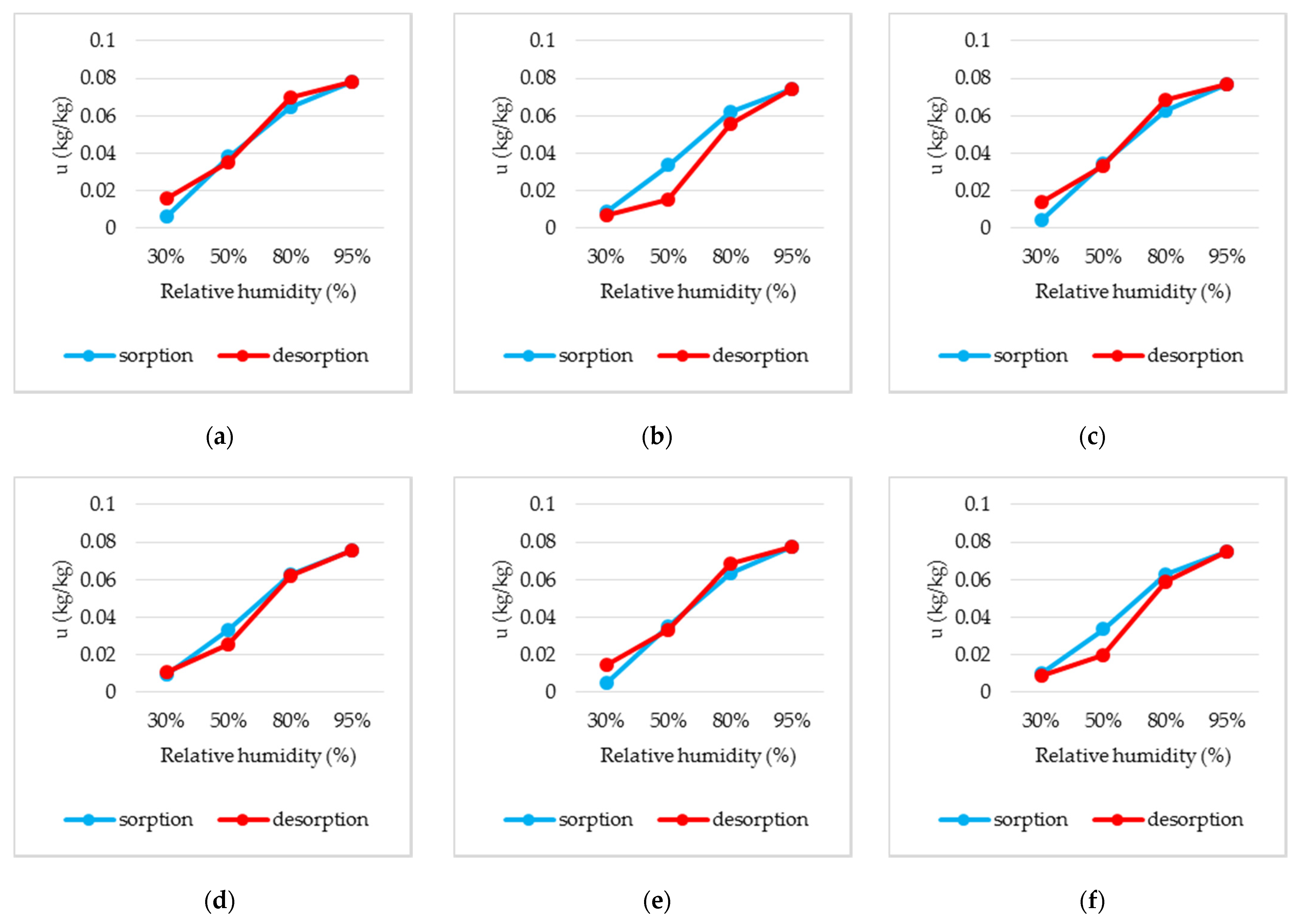 Polymers 14 02109 g018