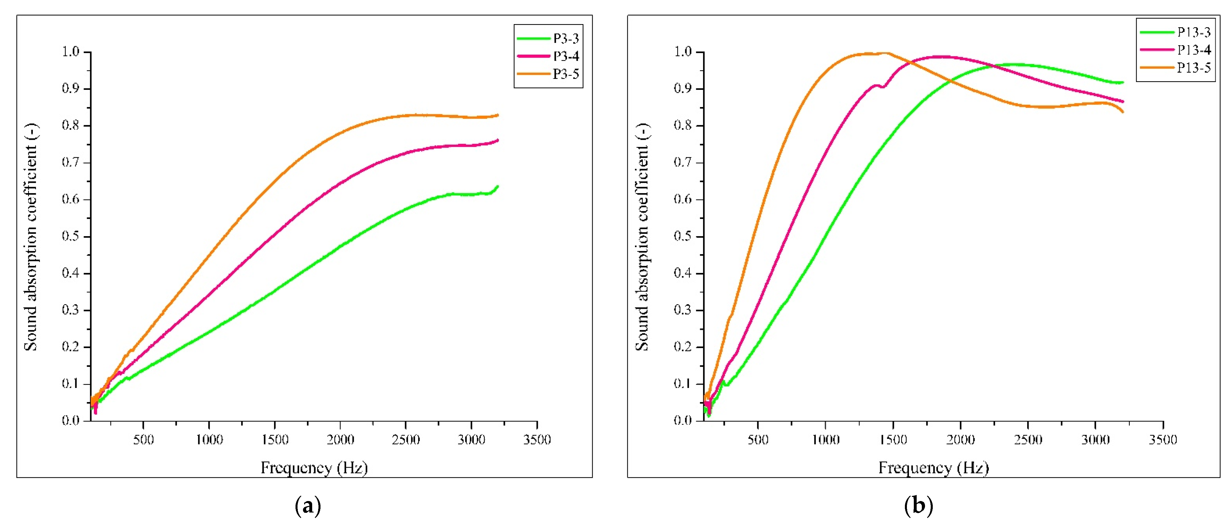 Polymers 14 02109 g019