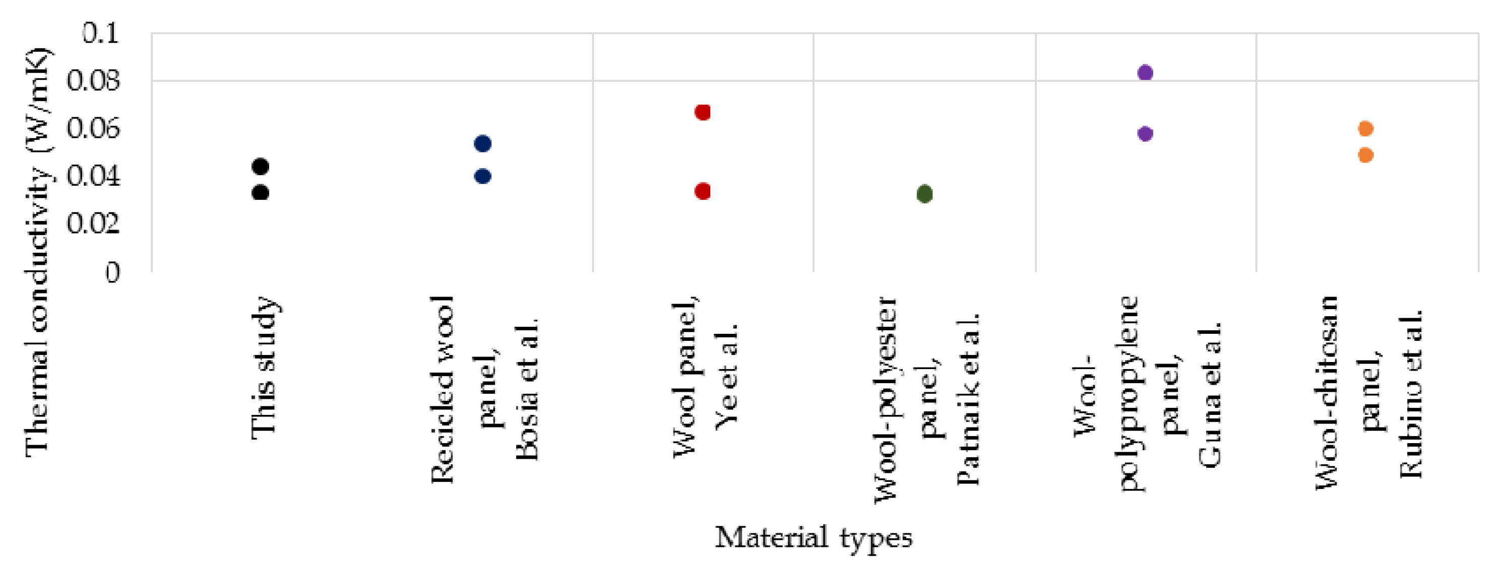 Polymers 14 02109 g020