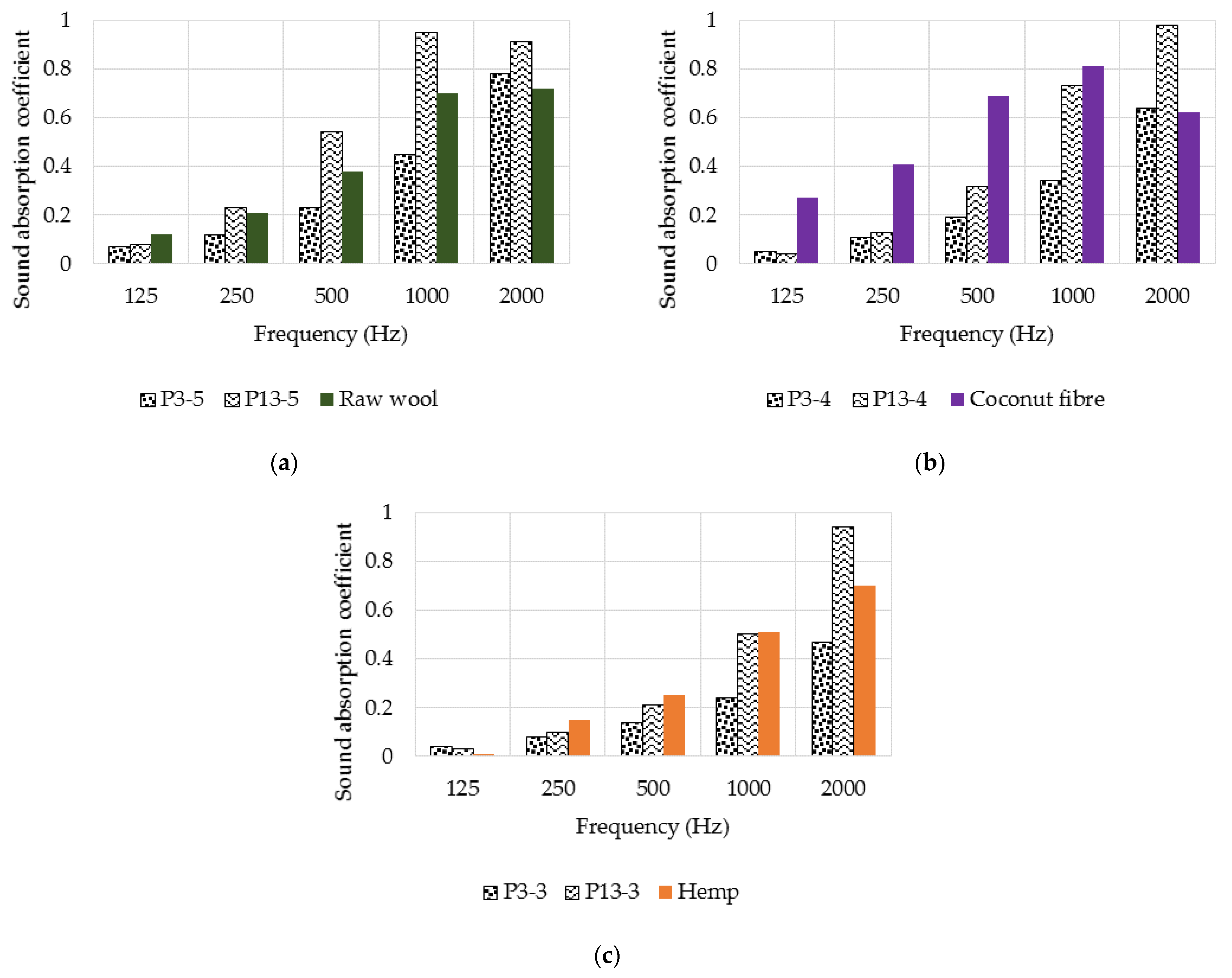Polymers 14 02109 g023