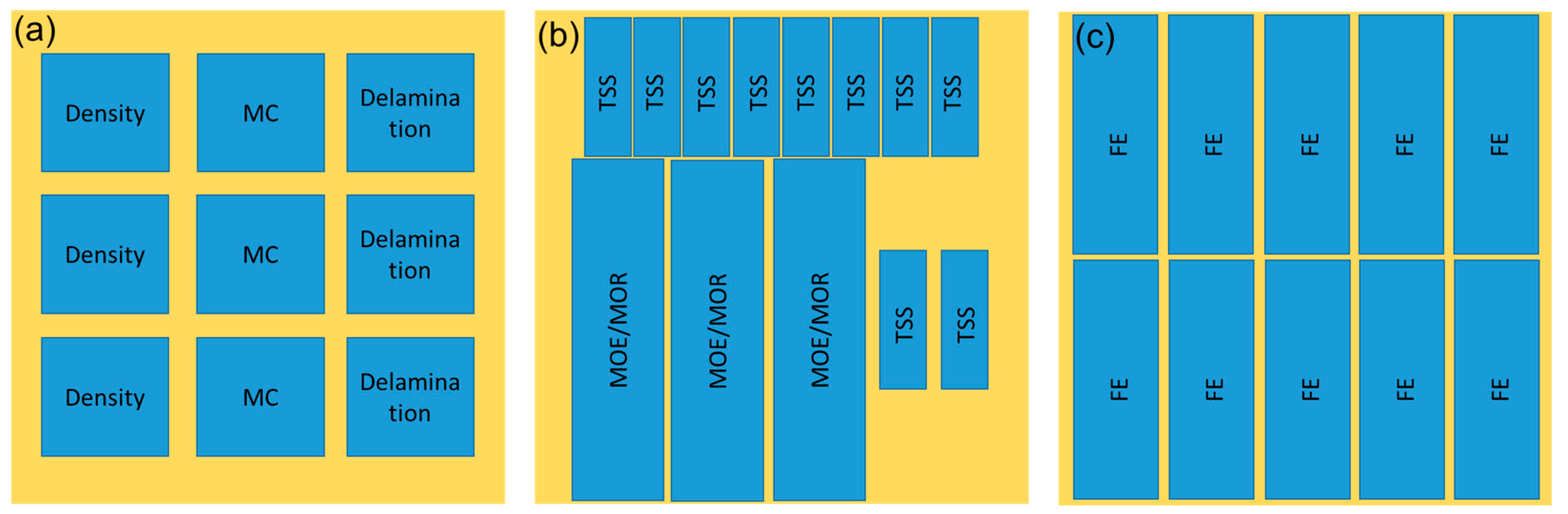 Polymers 14 02111 g001
