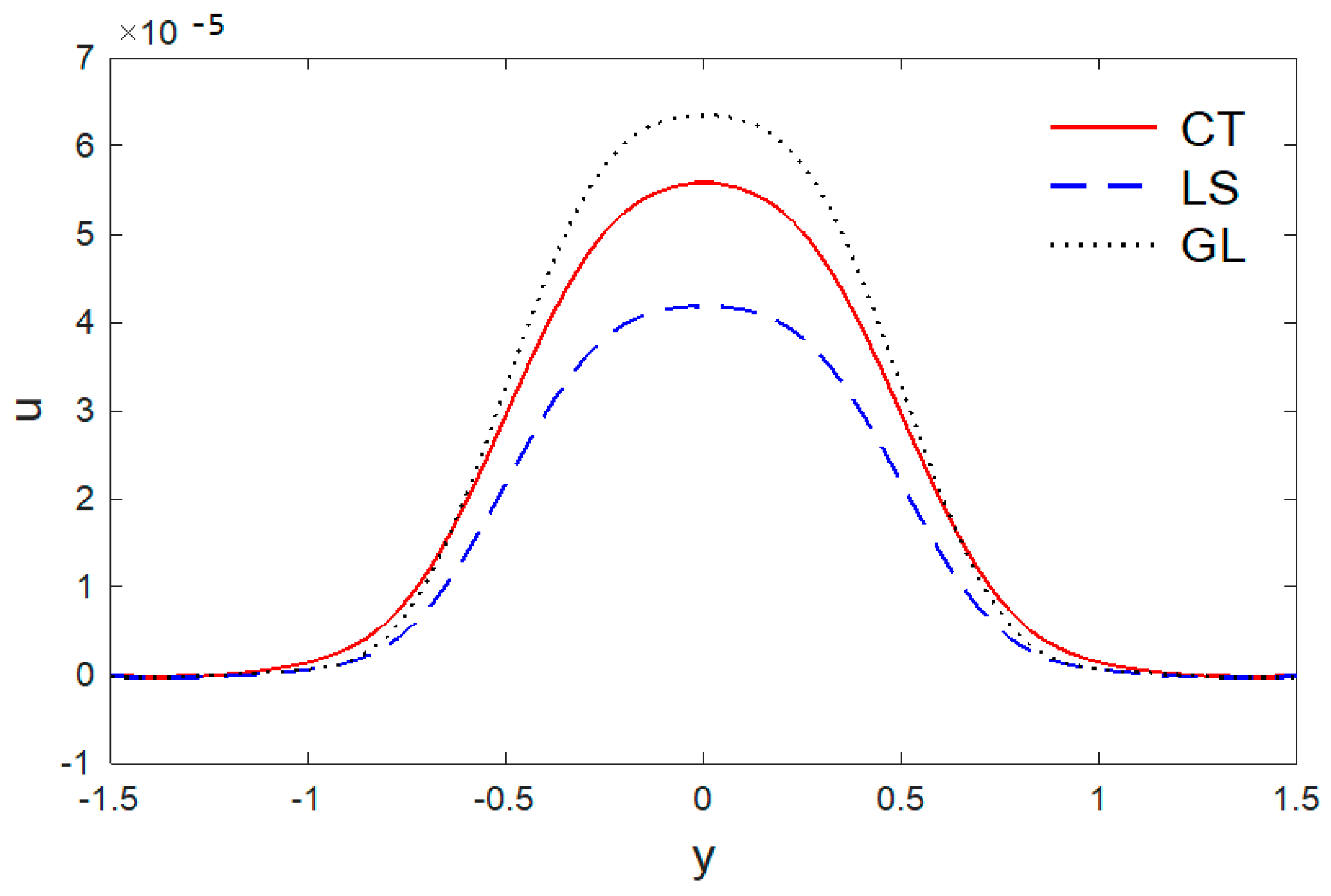Polymers 14 02112 g002