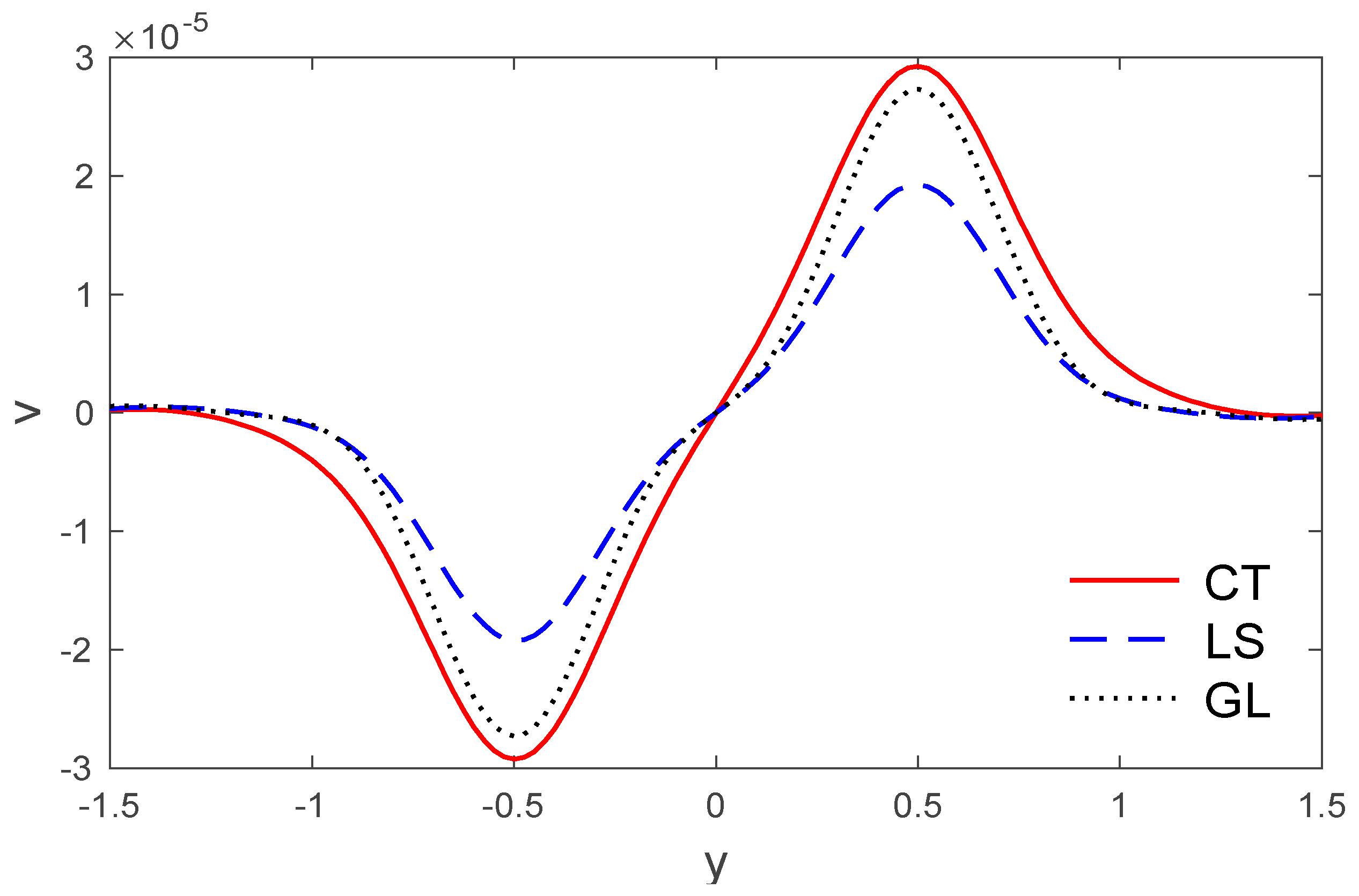 Polymers 14 02112 g003