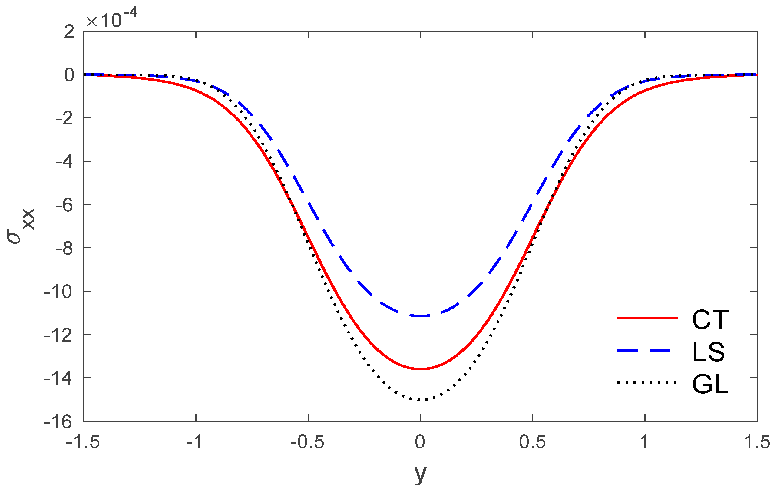 Polymers 14 02112 g004