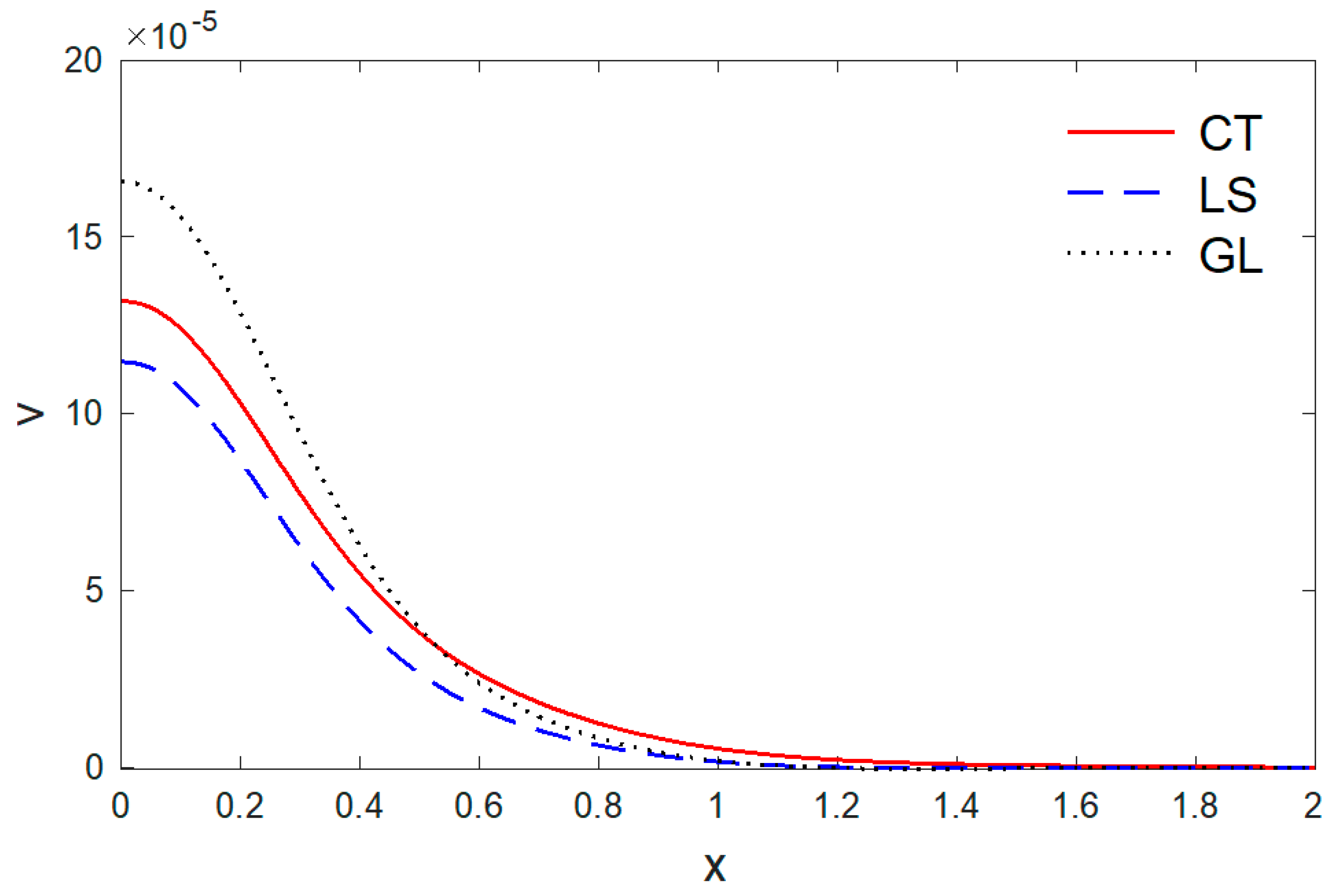 Polymers 14 02112 g006