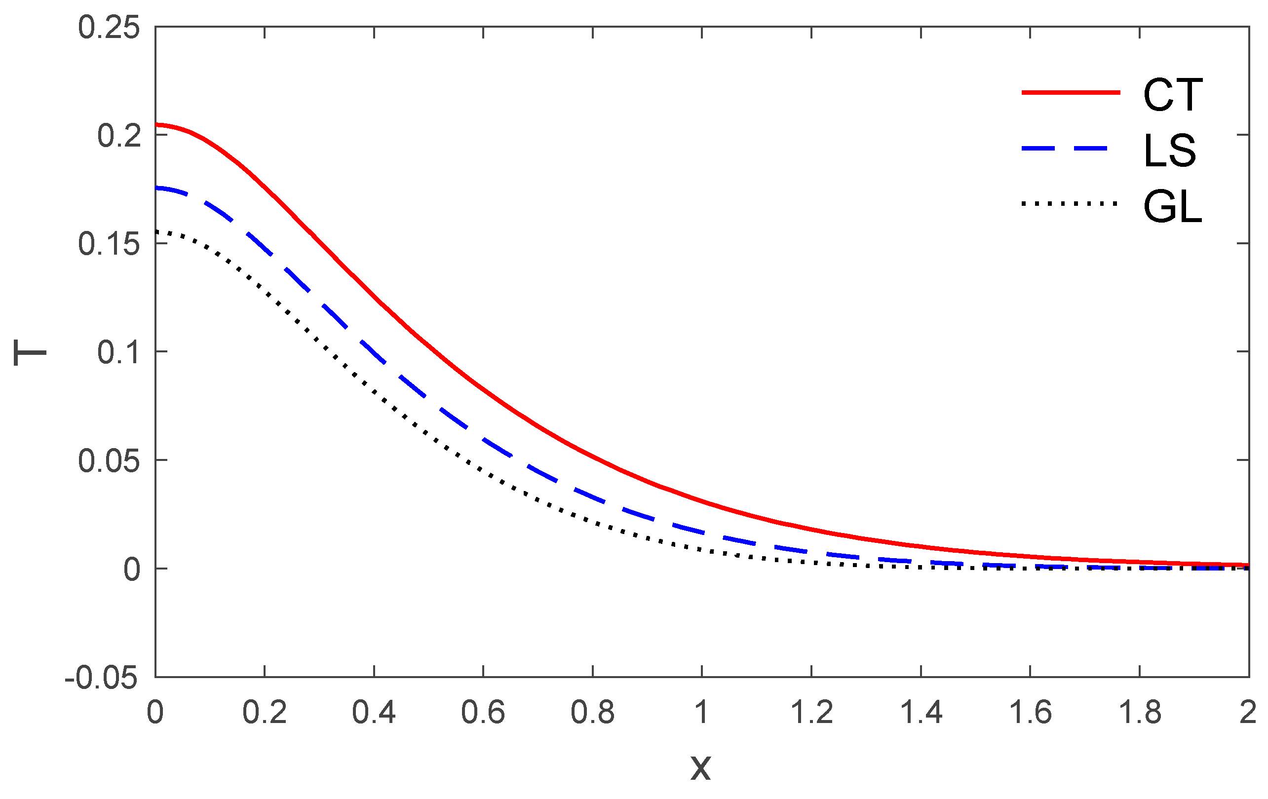 Polymers 14 02112 g007