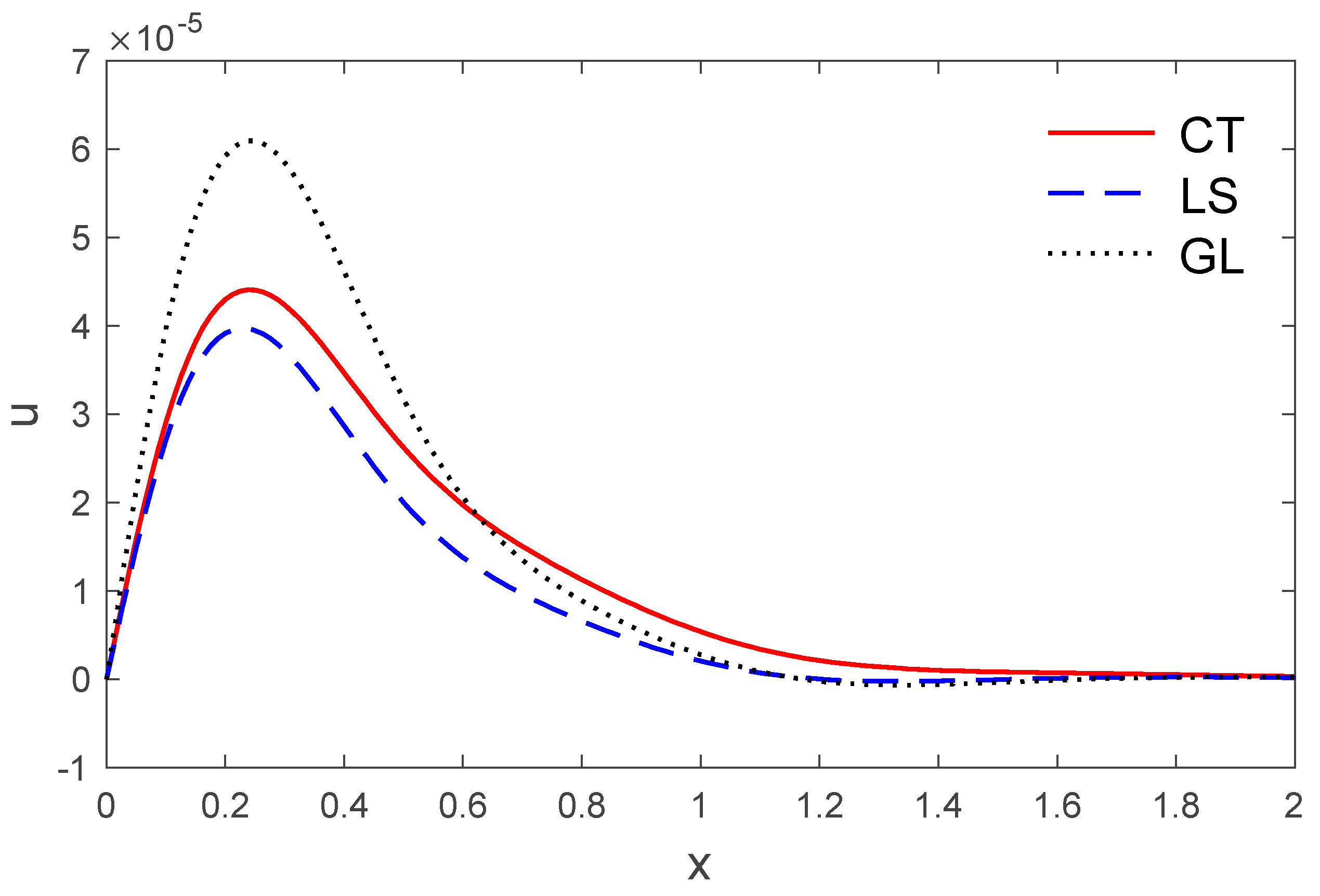 Polymers 14 02112 g008
