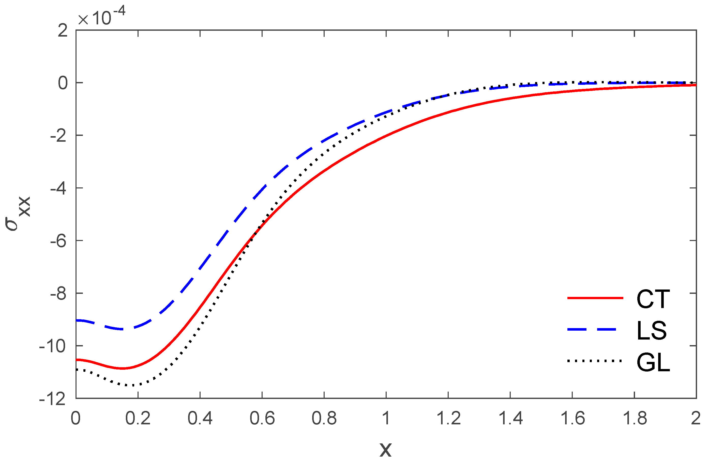 Polymers 14 02112 g009