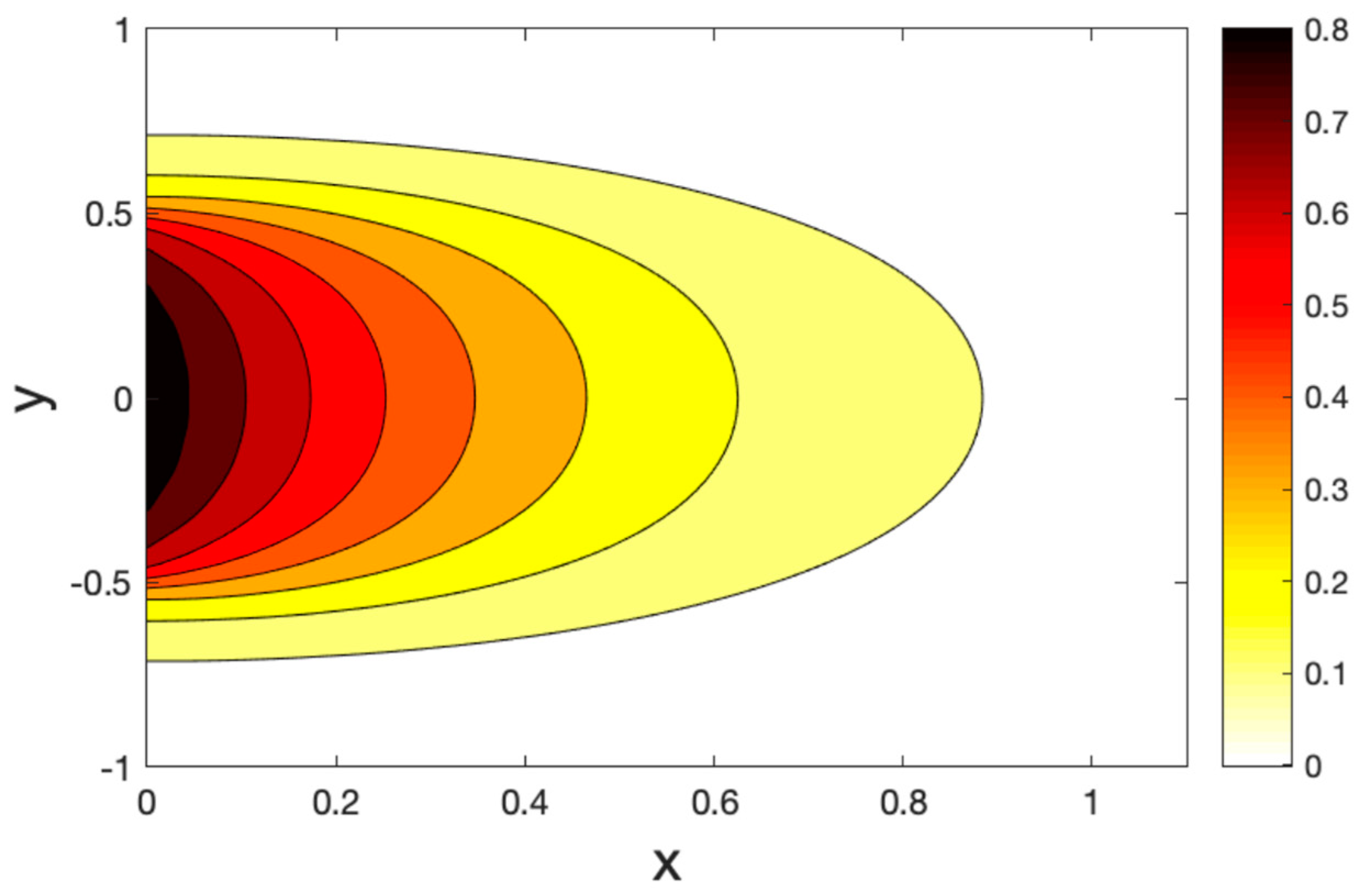 Polymers 14 02112 g011