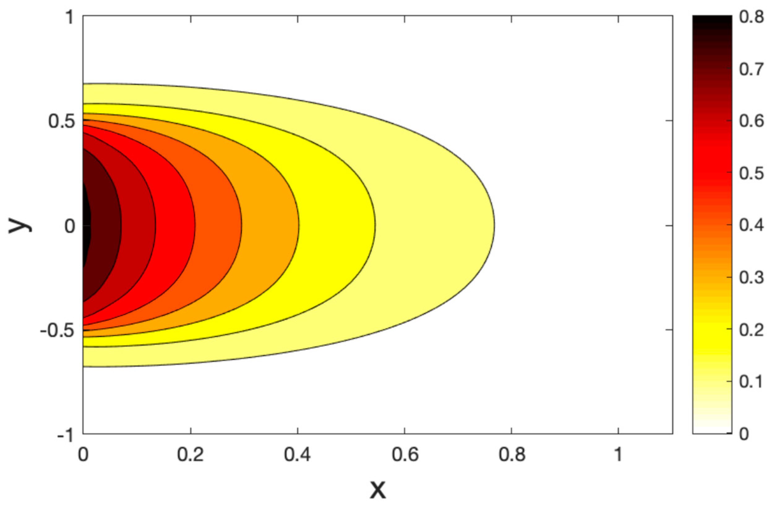 Polymers 14 02112 g012