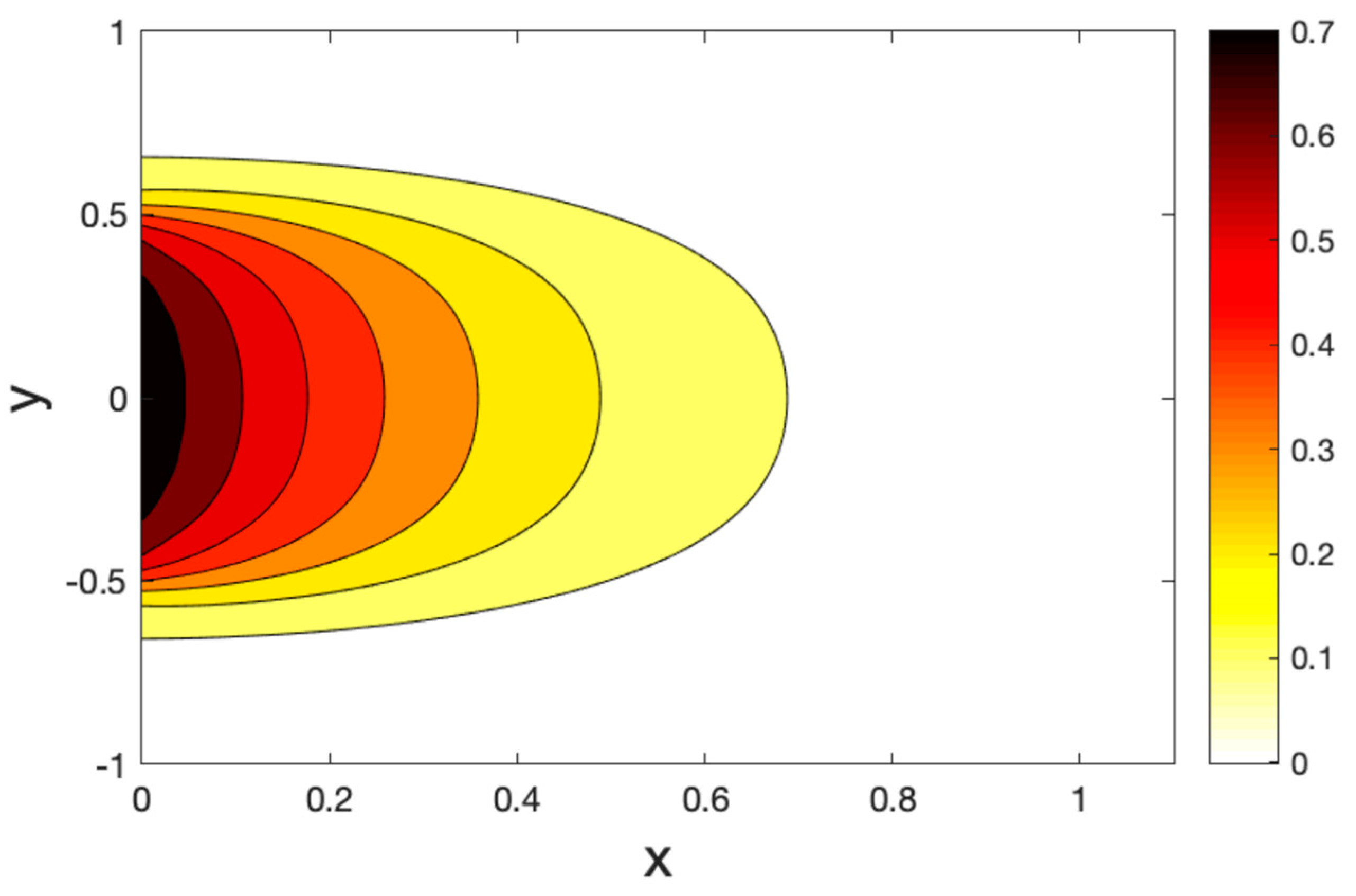Polymers 14 02112 g013