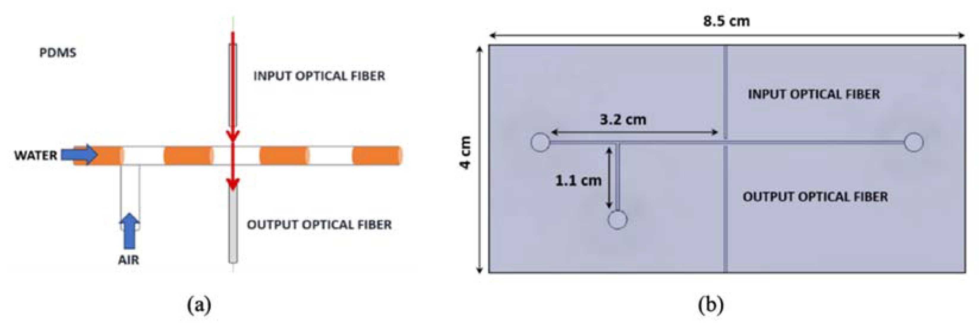 Polymers 14 02113 g003 Polymers 14 02113 g003