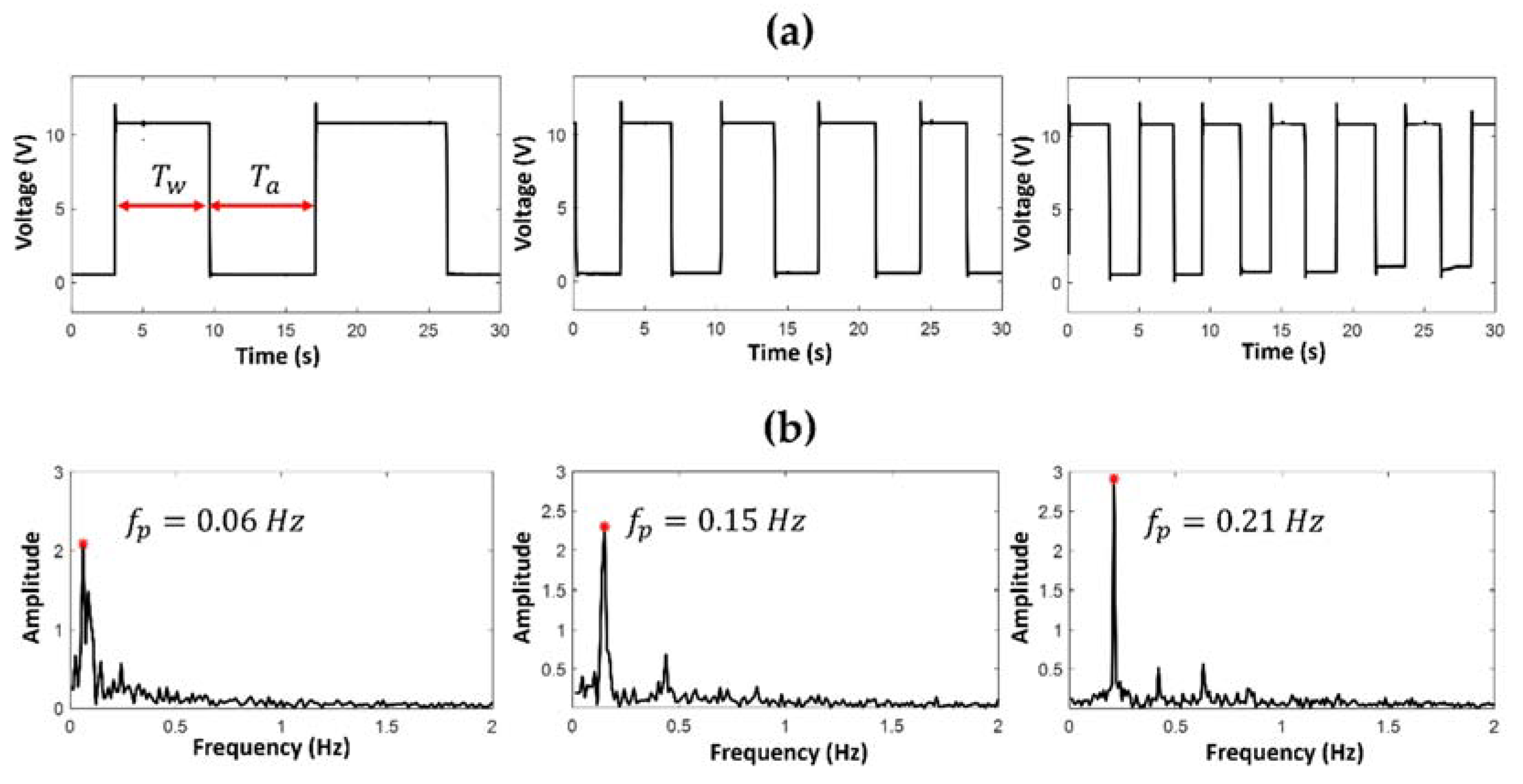 Polymers 14 02113 g009 Polymers 14 02113 g009
