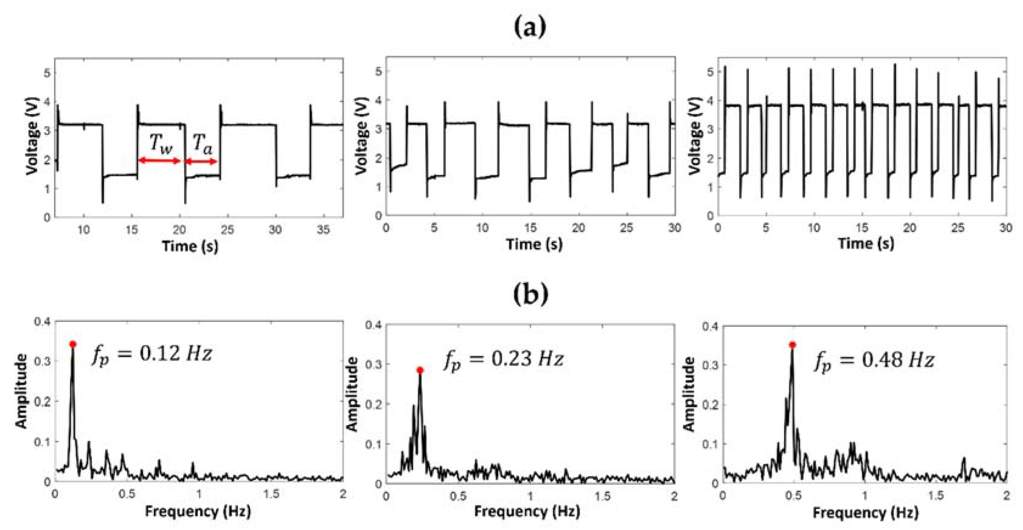 Polymers 14 02113 g010 Polymers 14 02113 g010