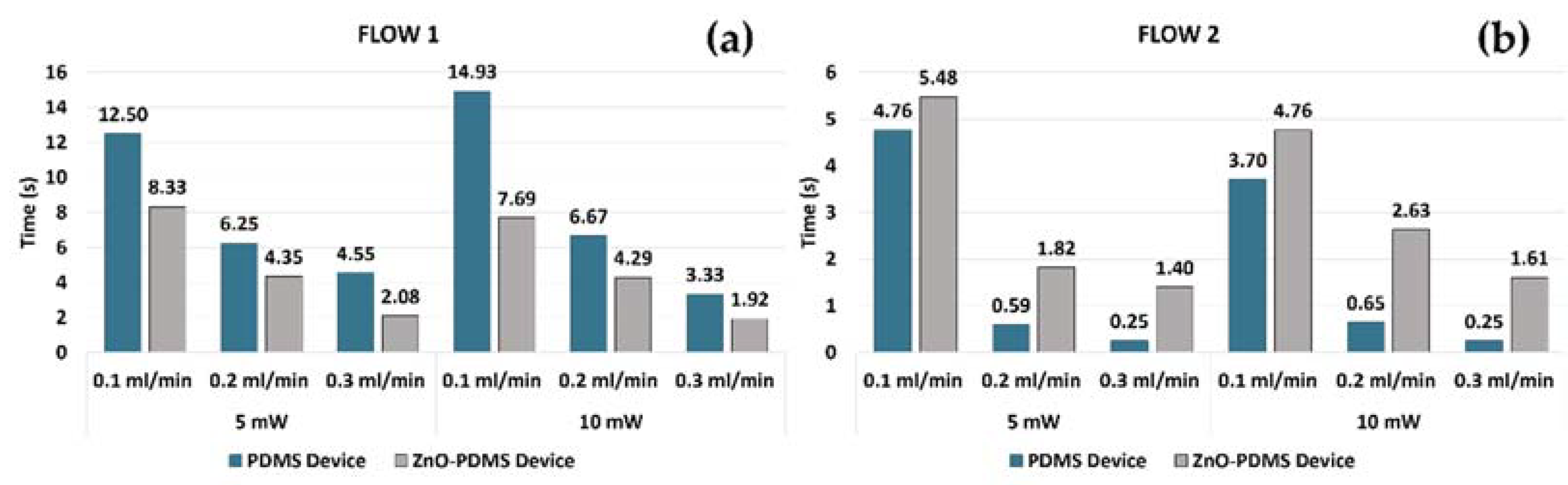 Polymers 14 02113 g011 Polymers 14 02113 g011