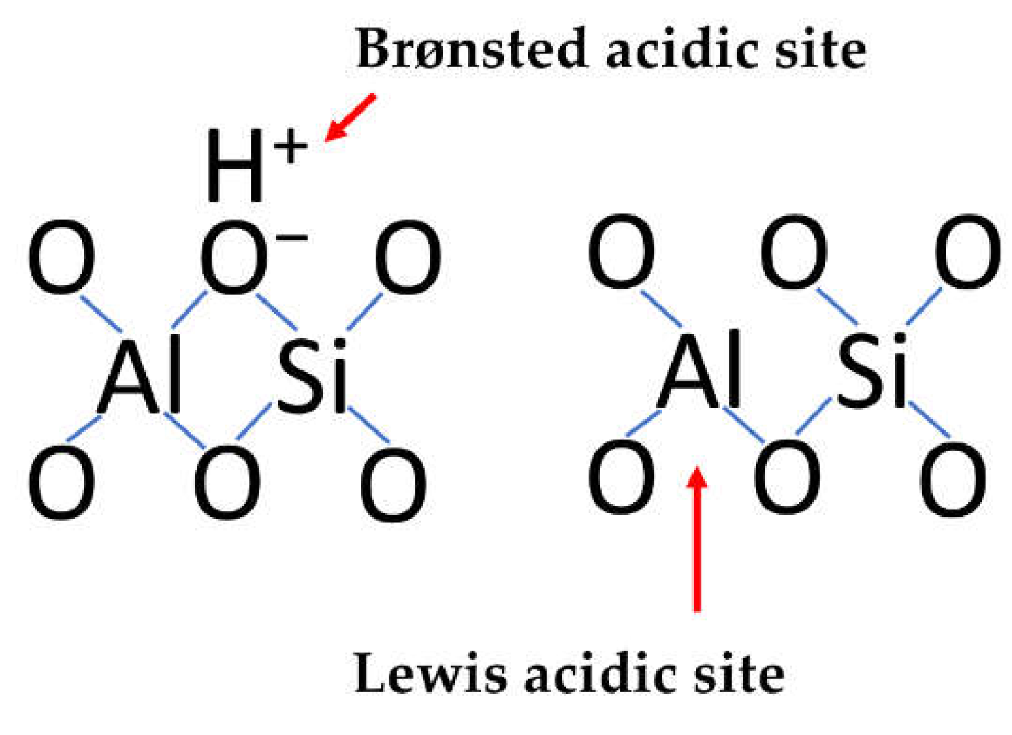 Polymers 14 02115 g001 Polymers 14 02115 g001