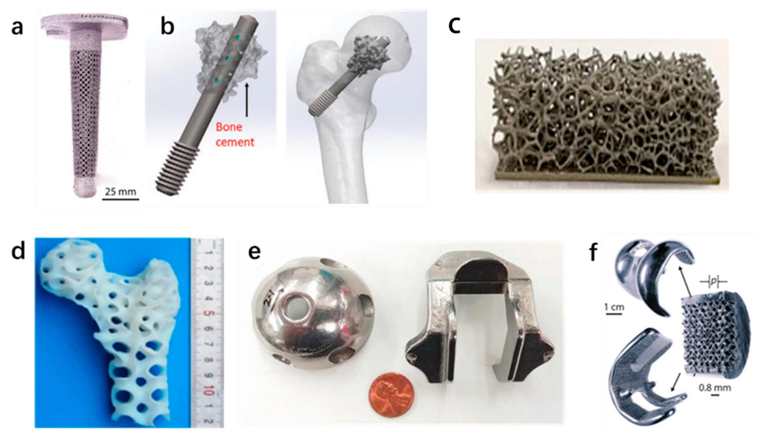 Polymers 14 02117 g004