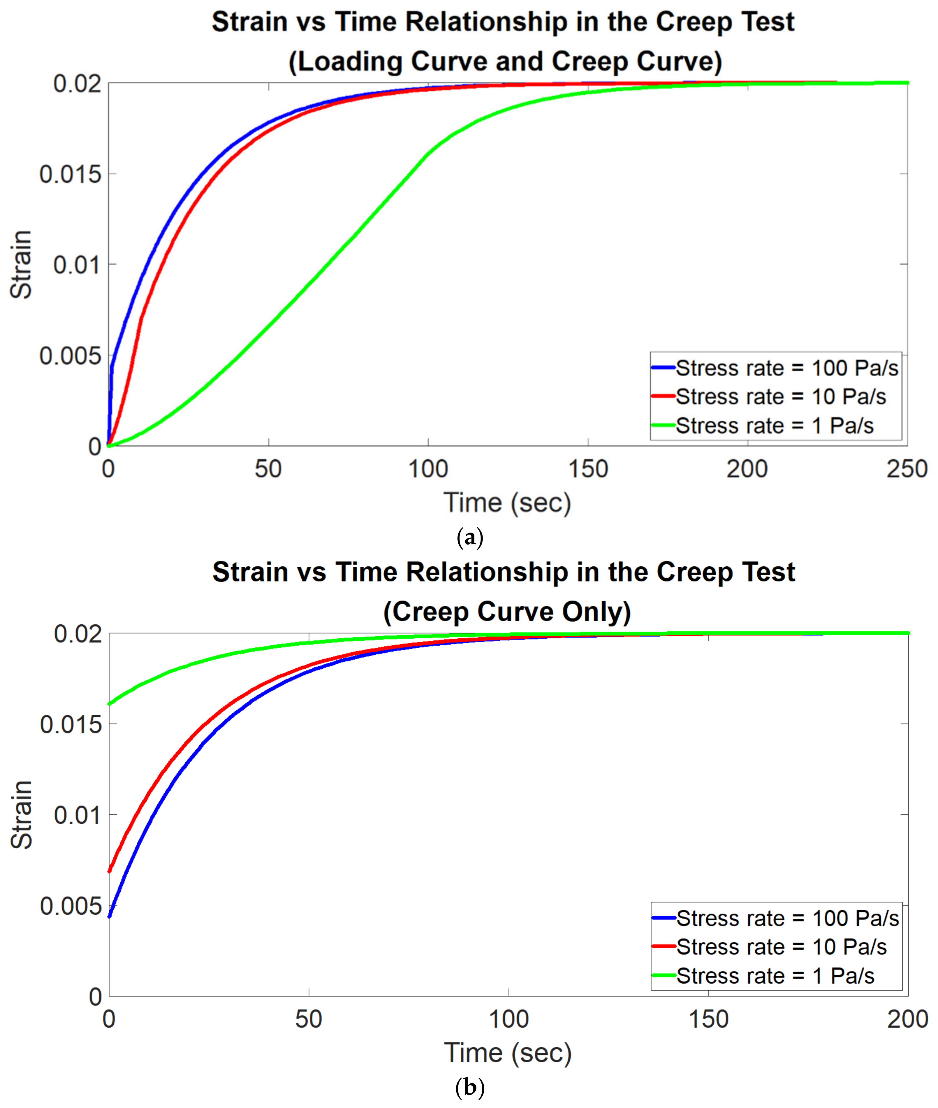 Polymers 14 02124 g005