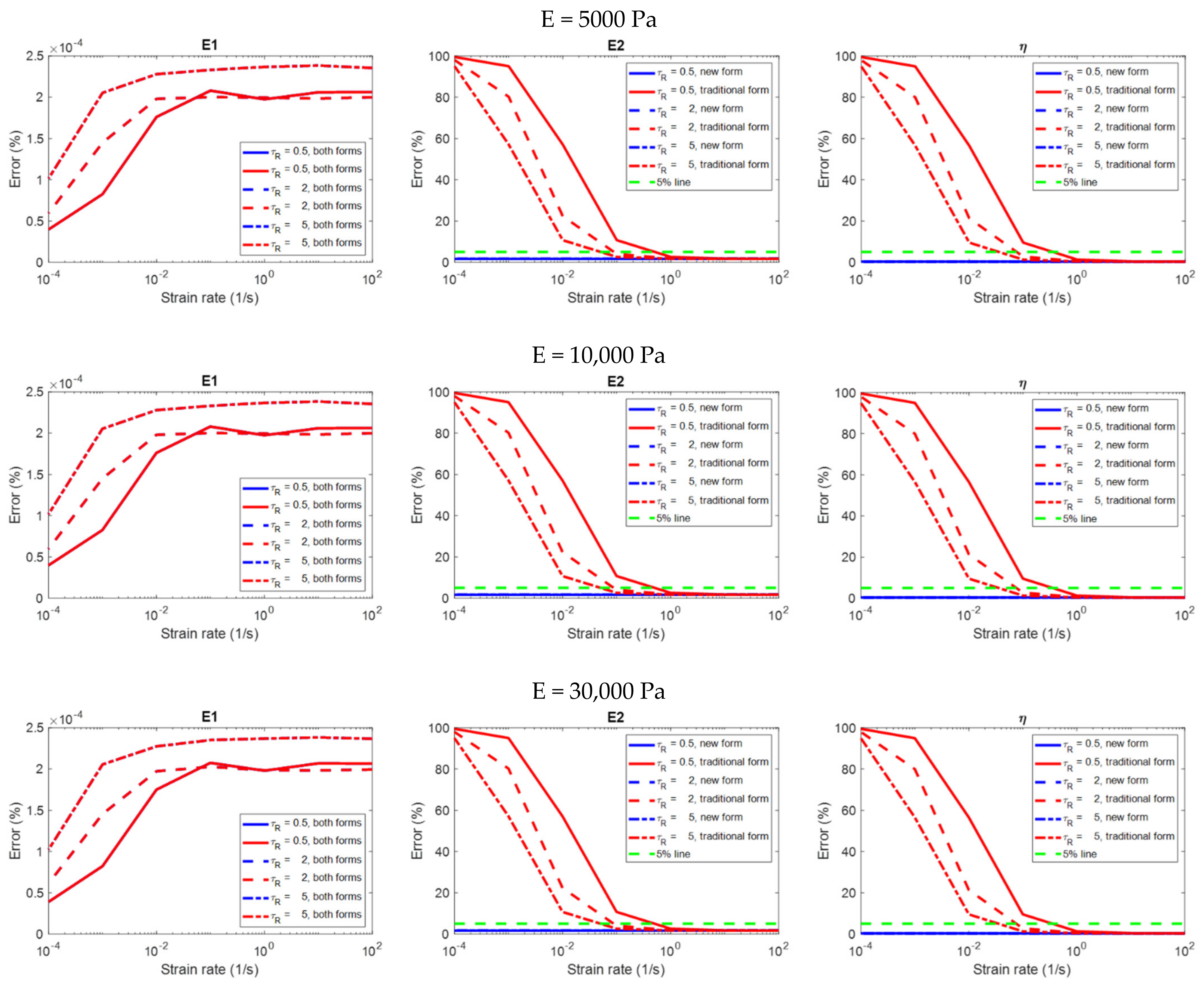 Polymers 14 02124 g006