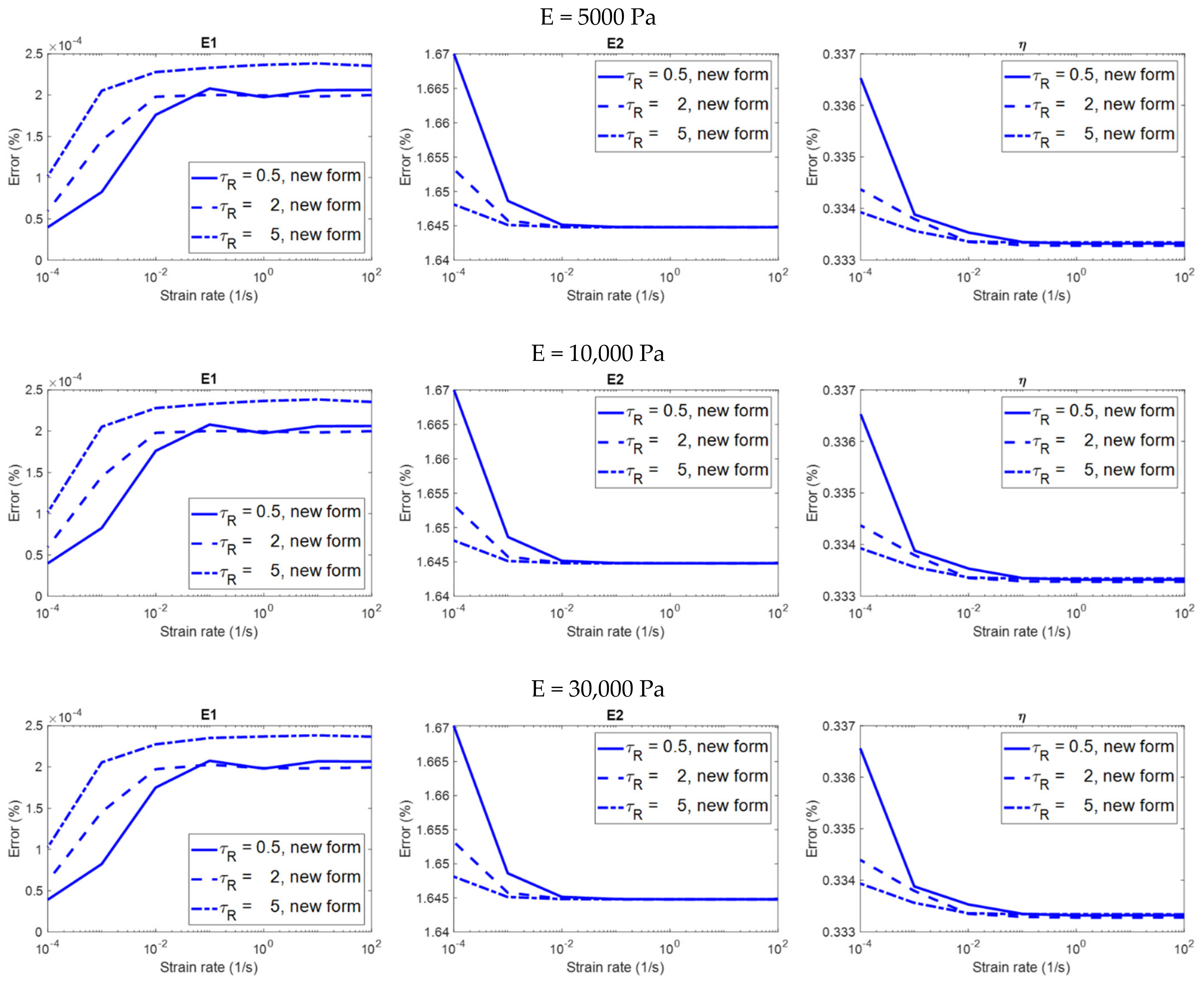 Polymers 14 02124 g007