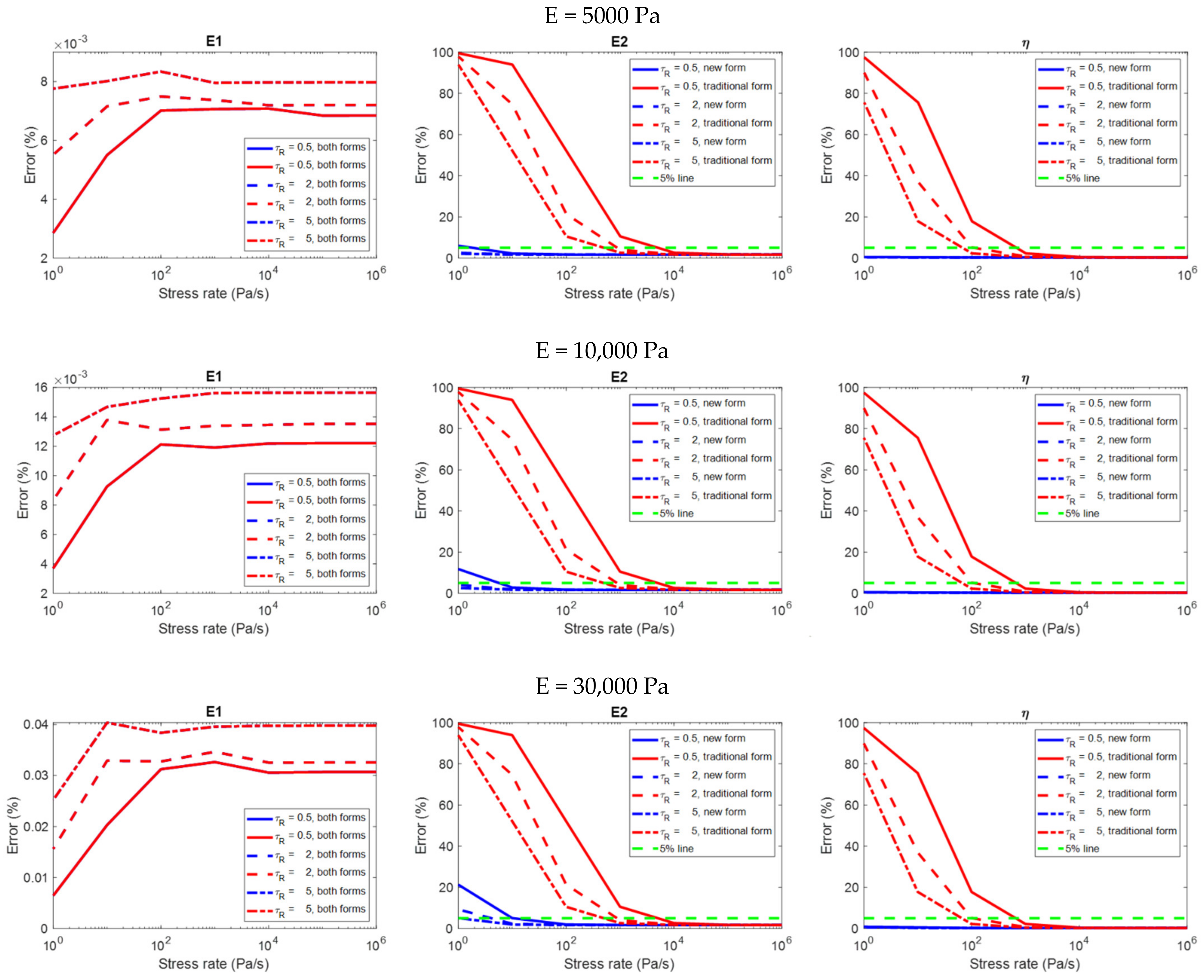 Polymers 14 02124 g008