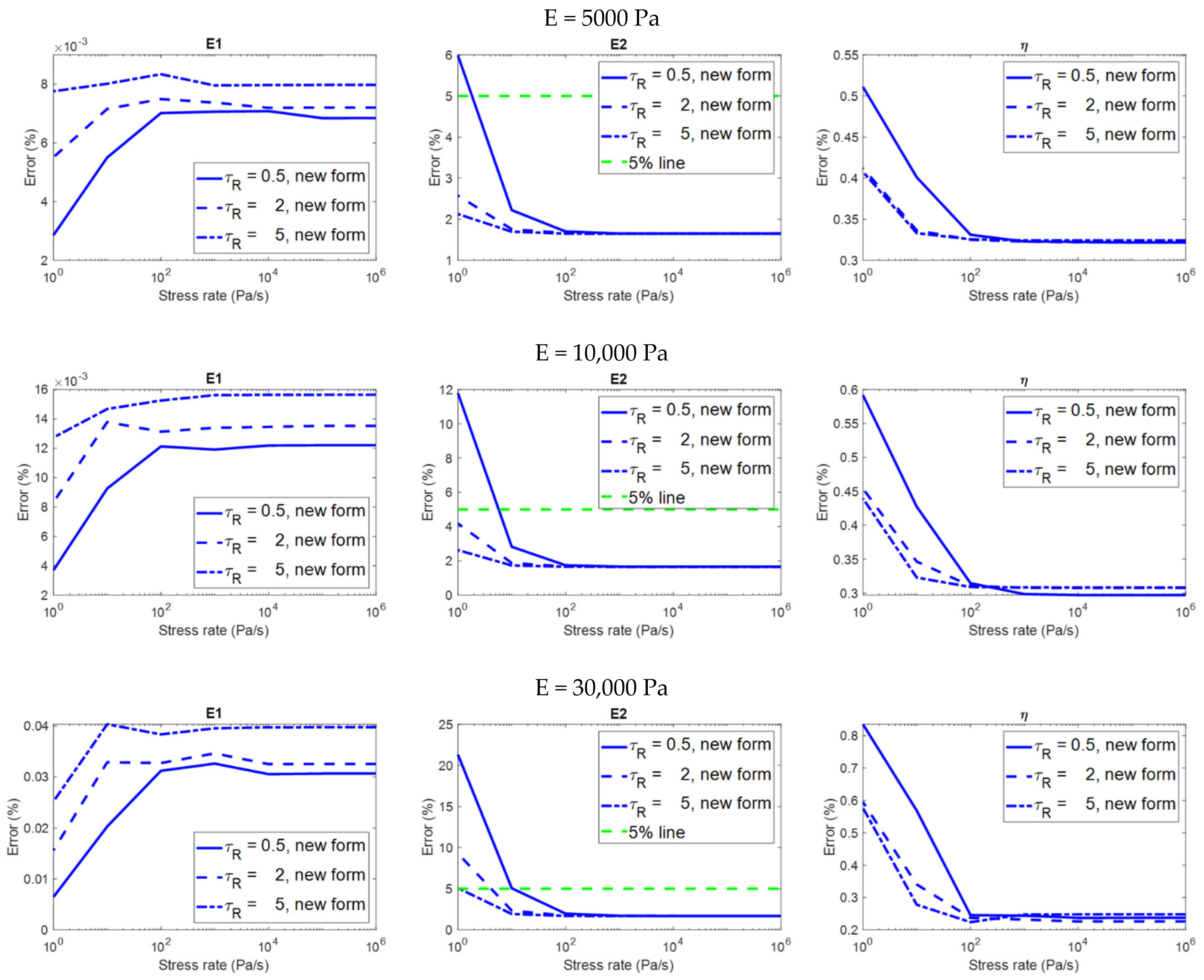 Polymers 14 02124 g009