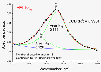 Polymers 14 02125 i007