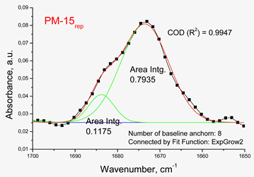 Polymers 14 02125 i008