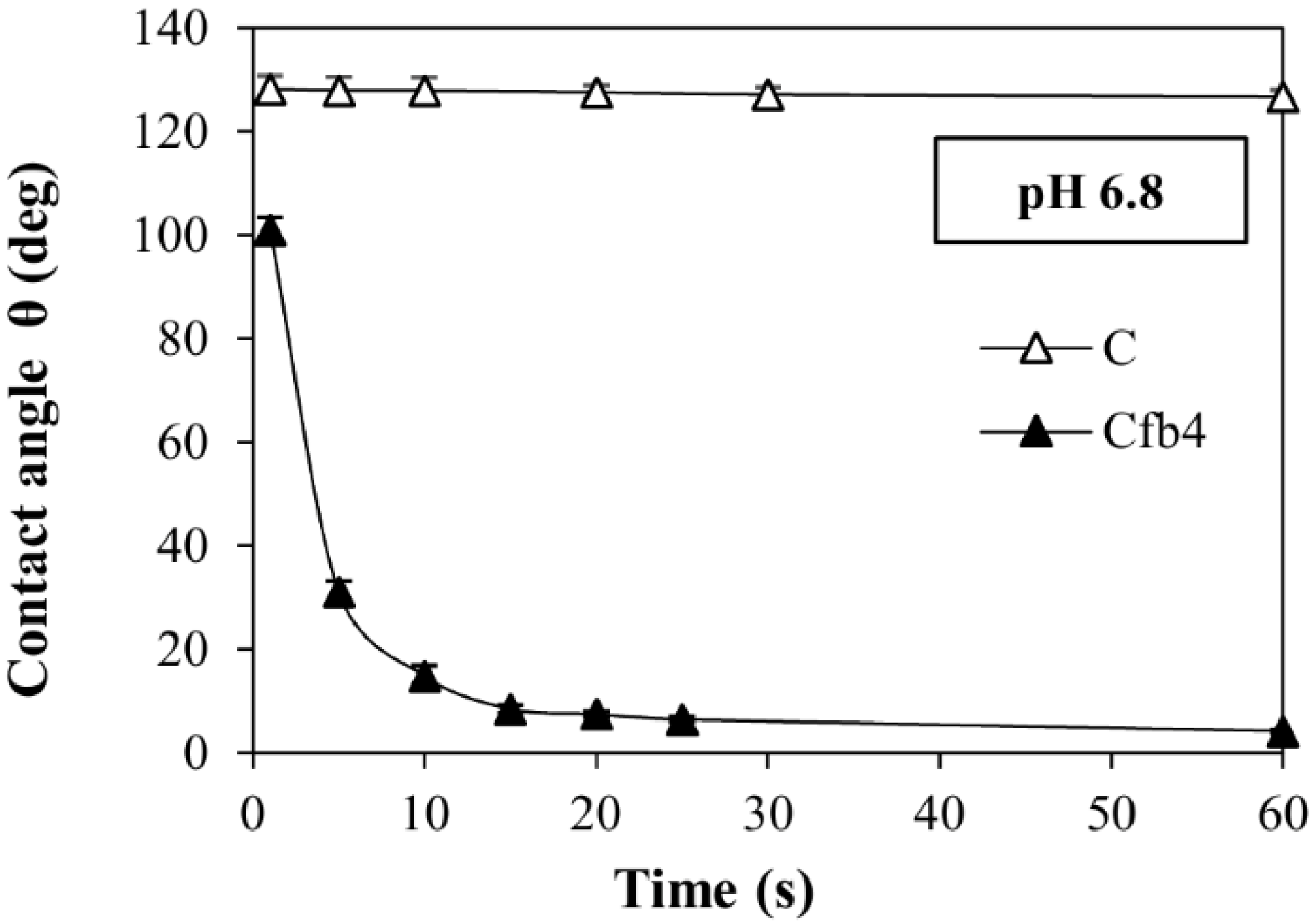 Polymers 14 02127 g008