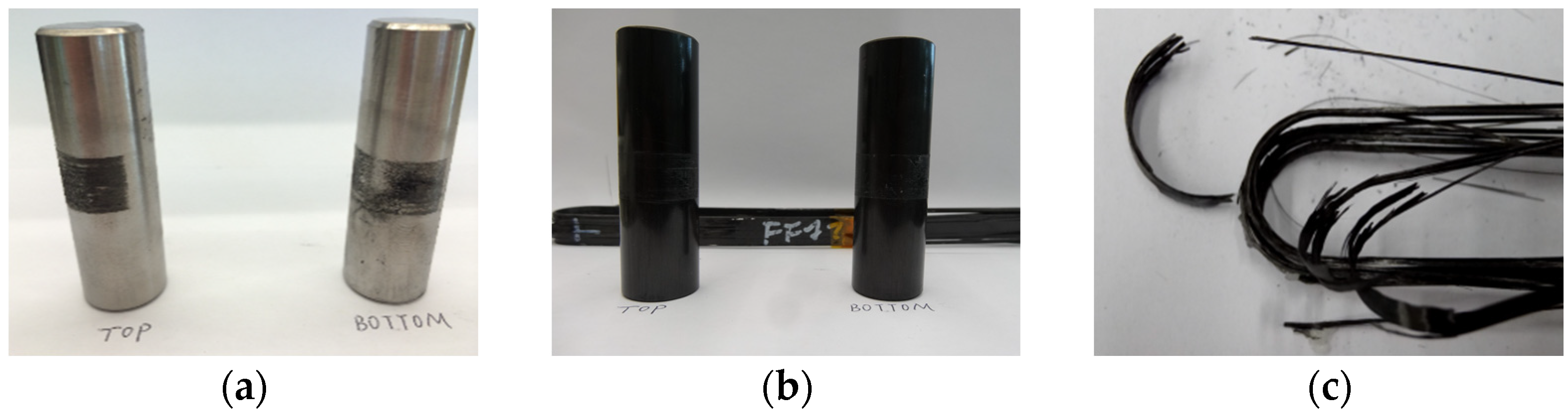 Polymers 14 02129 g004