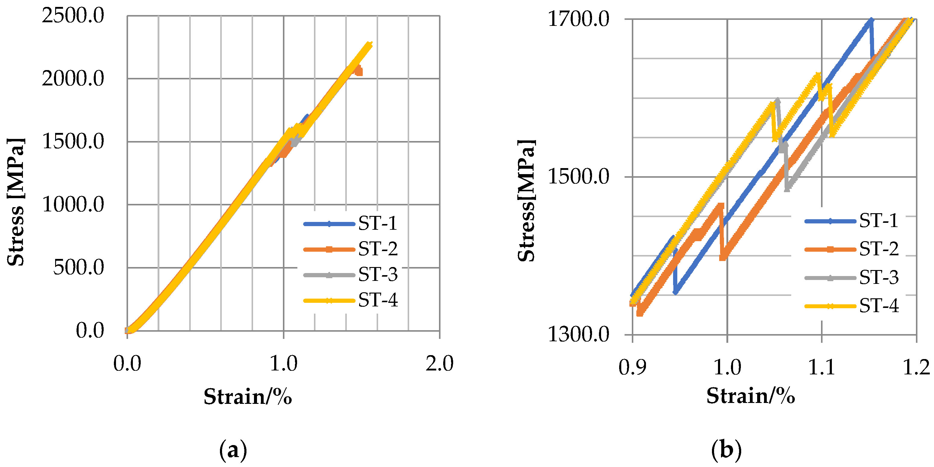 Polymers 14 02129 g005