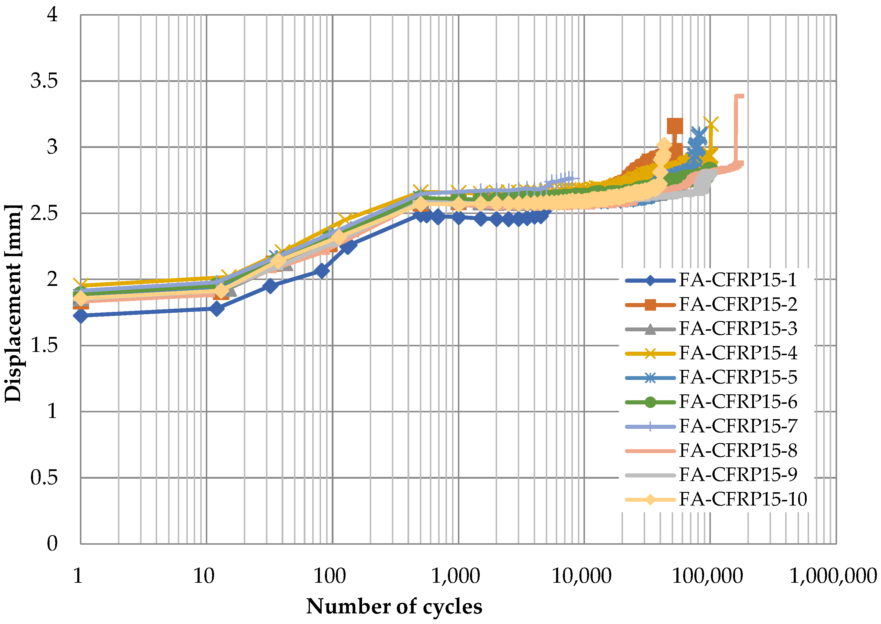 Polymers 14 02129 g009