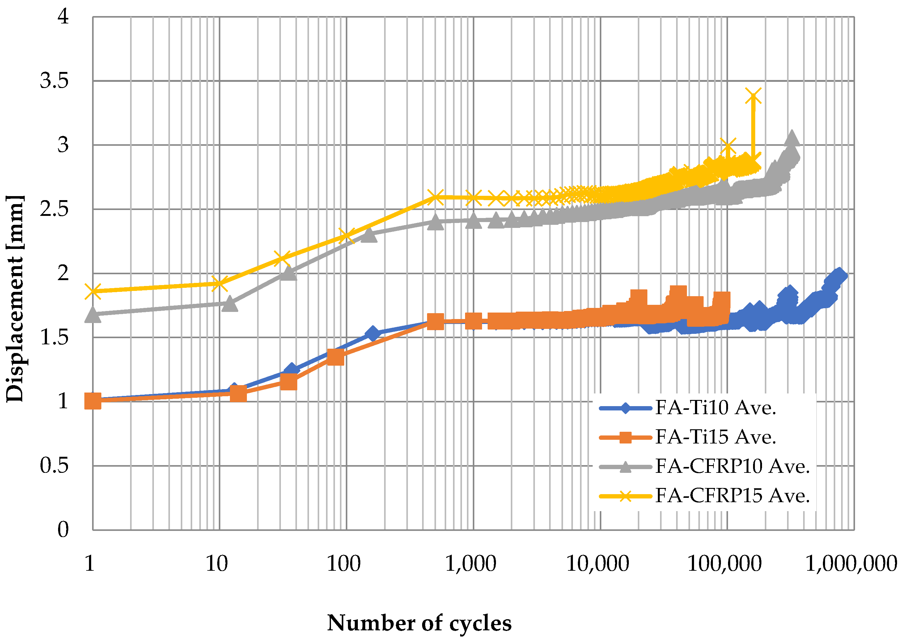 Polymers 14 02129 g010