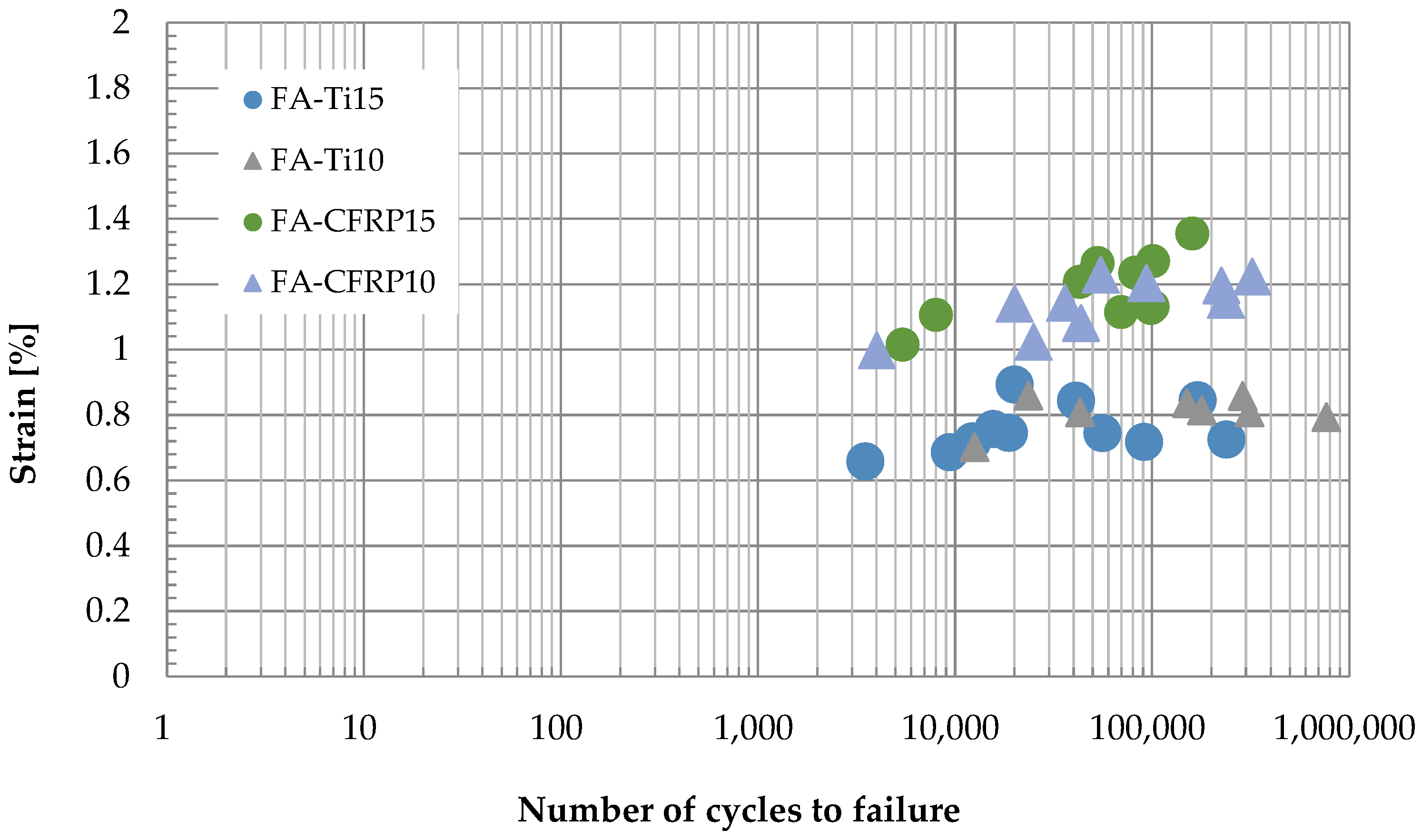 Polymers 14 02129 g011