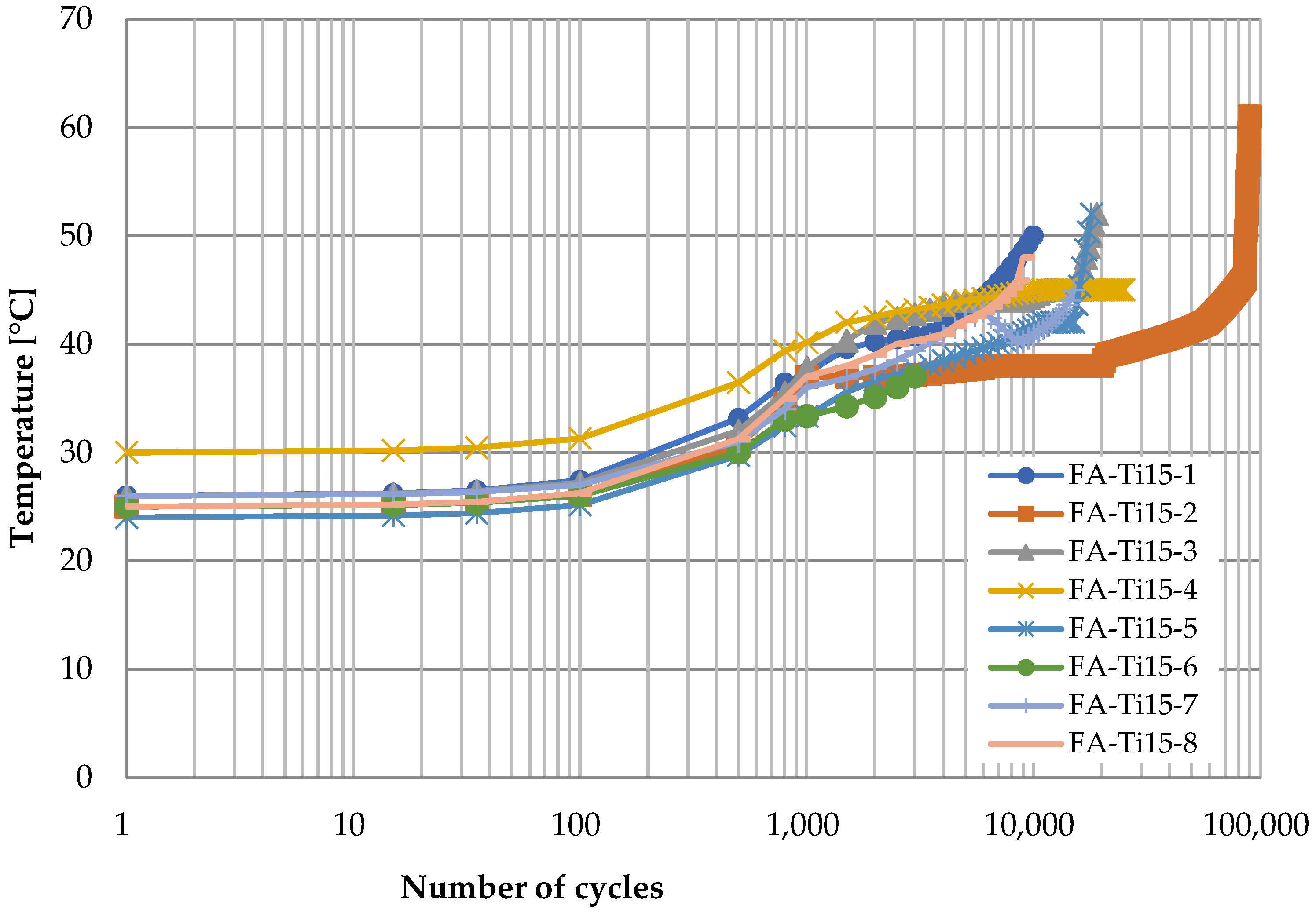 Polymers 14 02129 g013