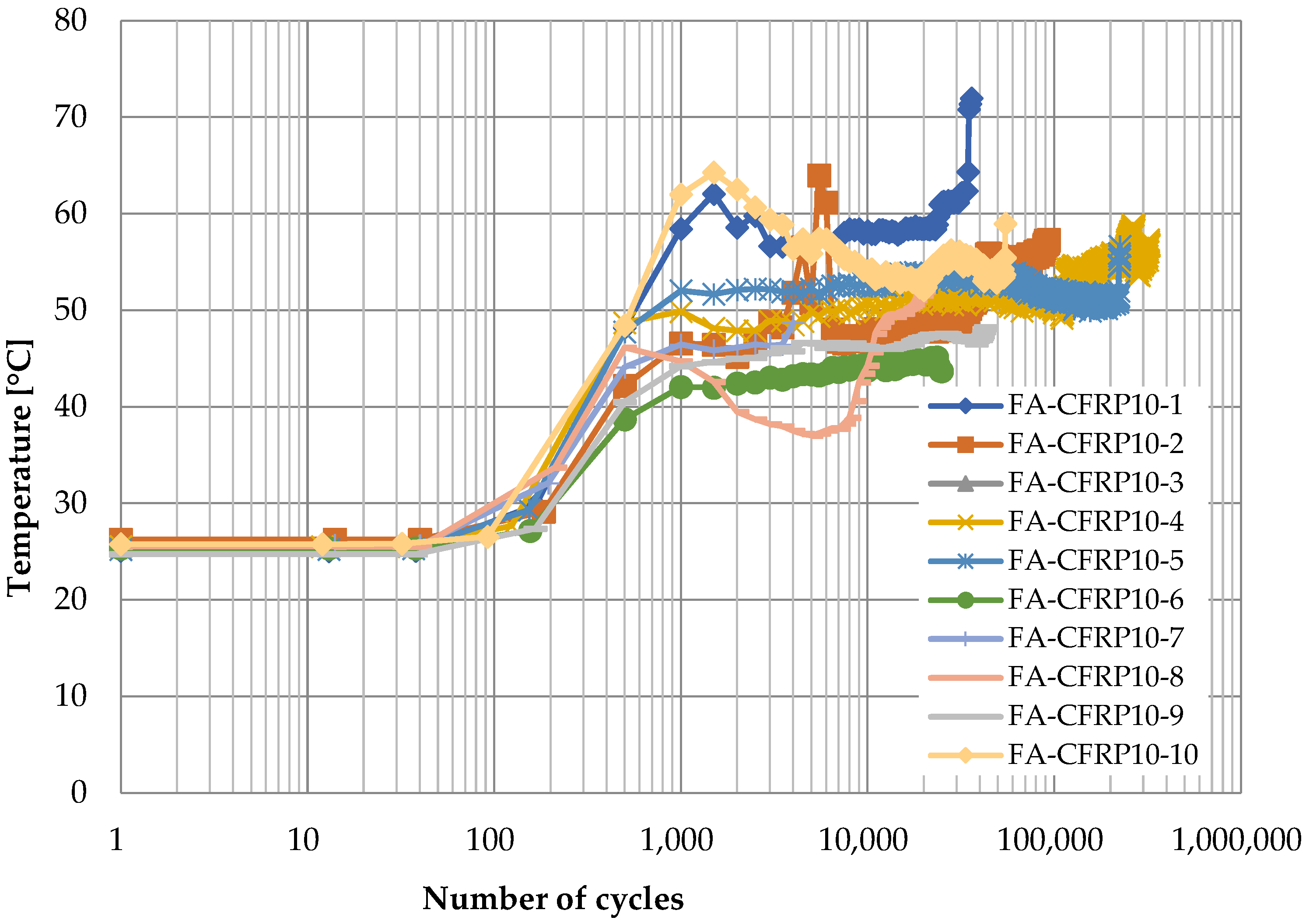 Polymers 14 02129 g014