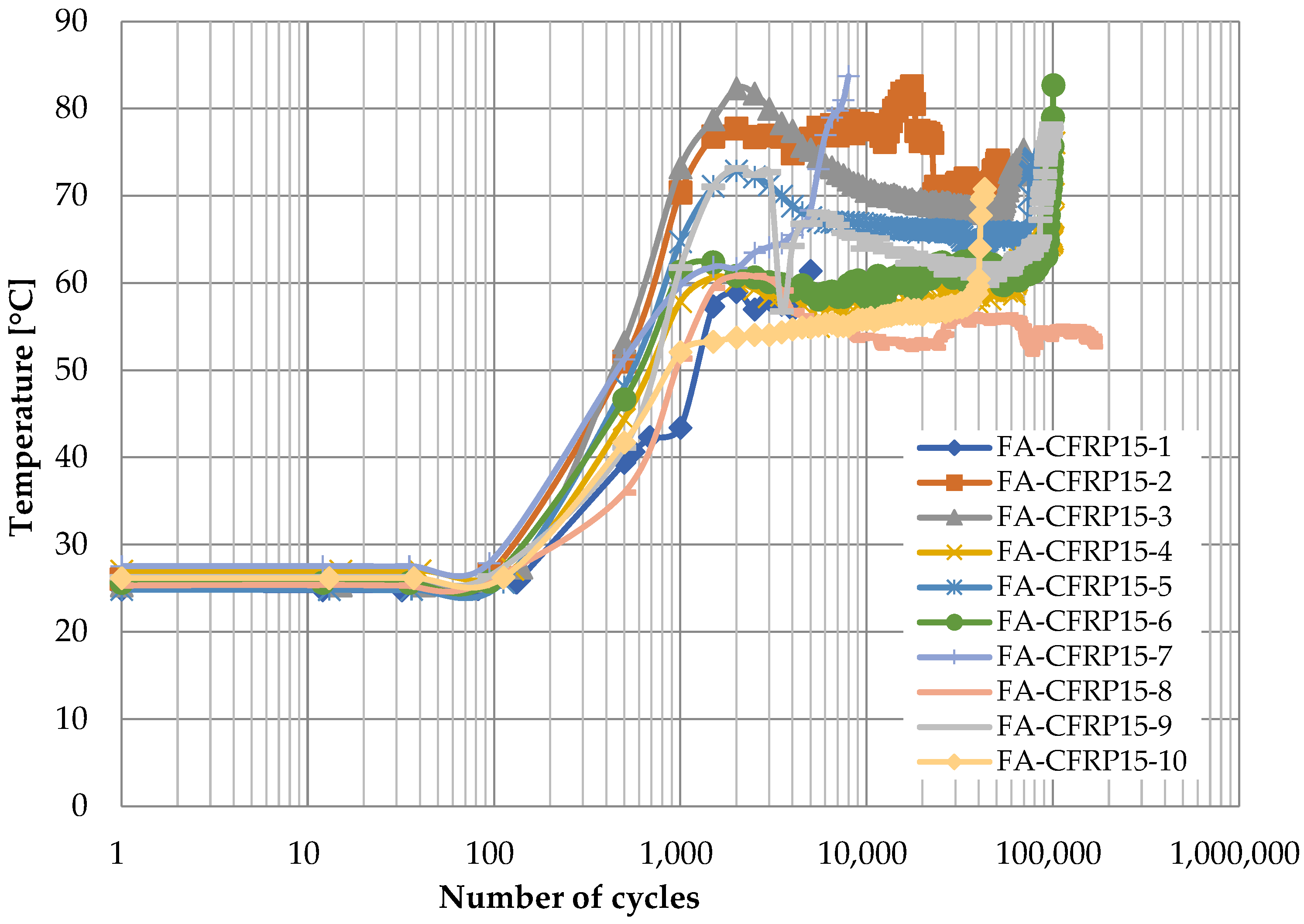 Polymers 14 02129 g015