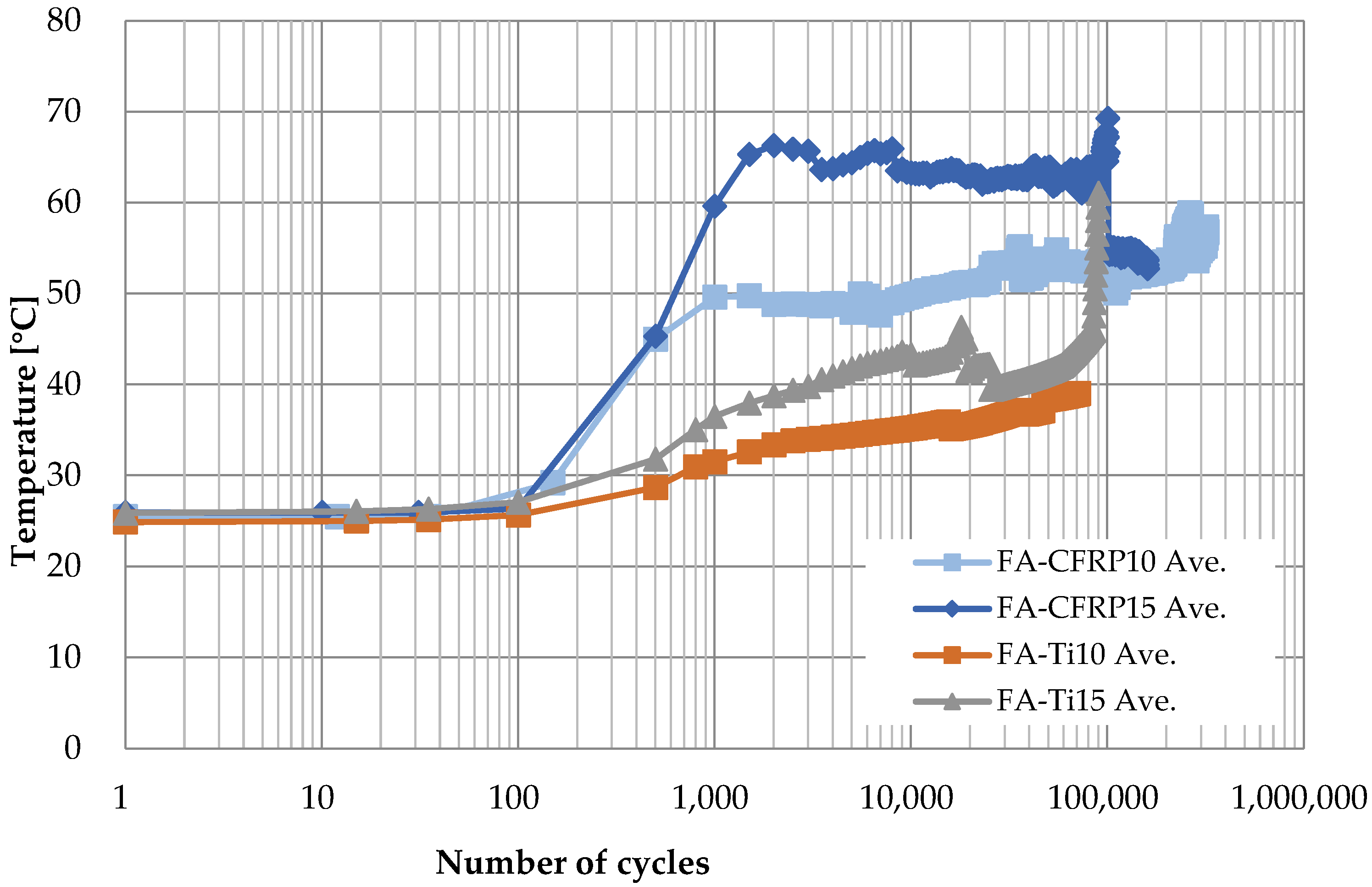 Polymers 14 02129 g016