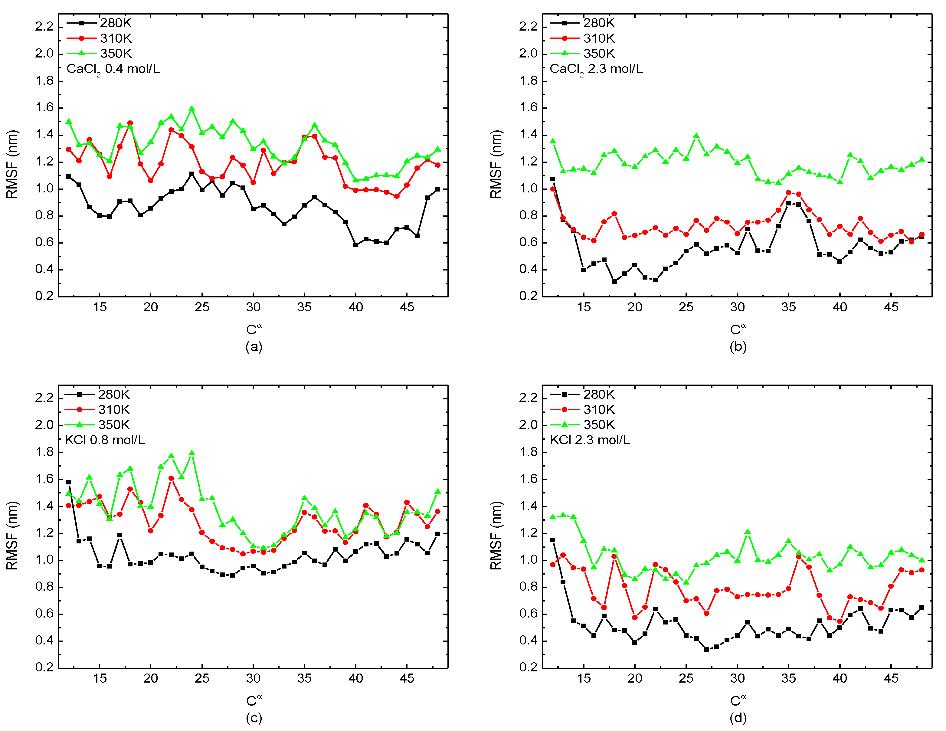 Polymers 14 02134 g006
