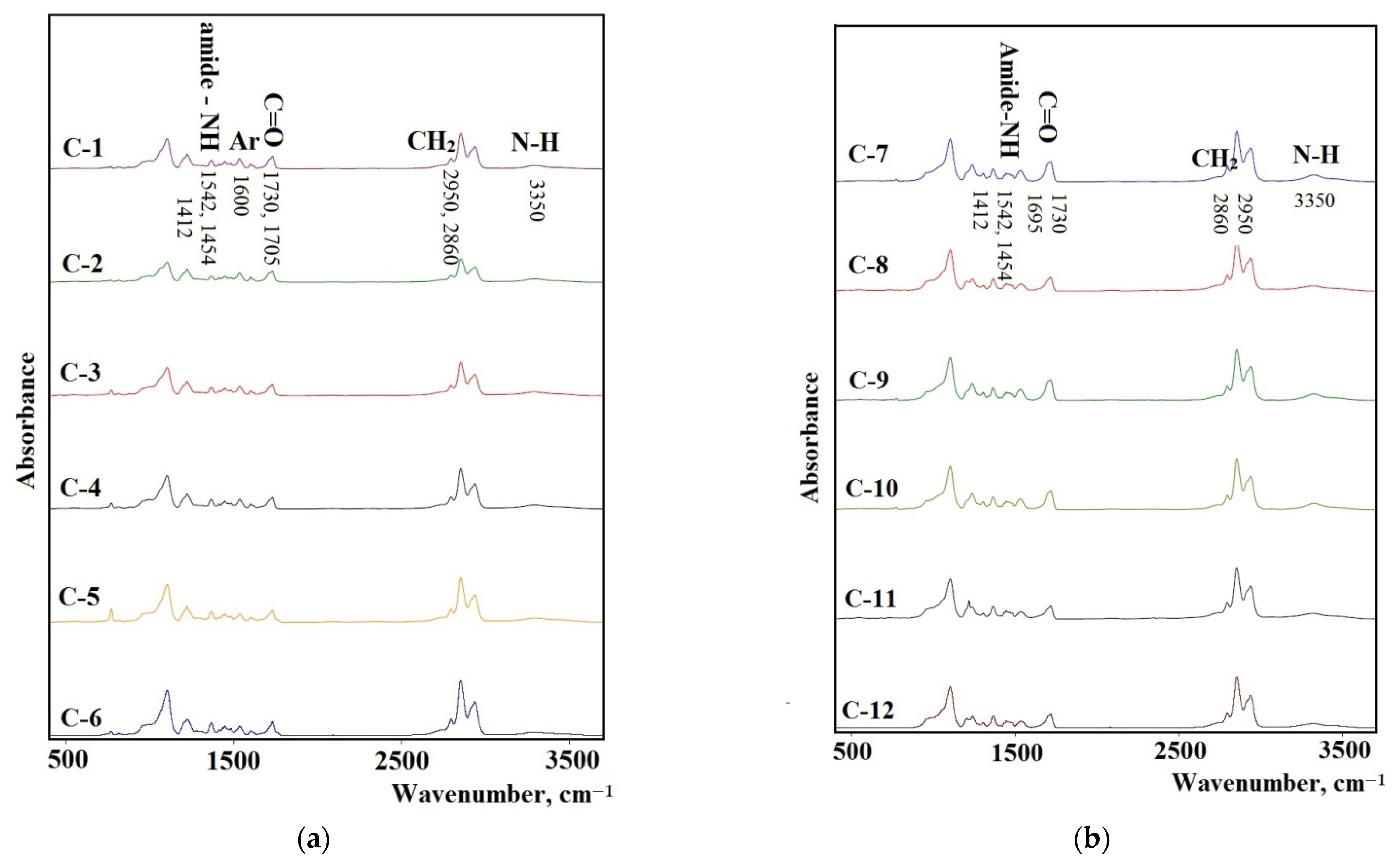 Polymers 14 02136 g007