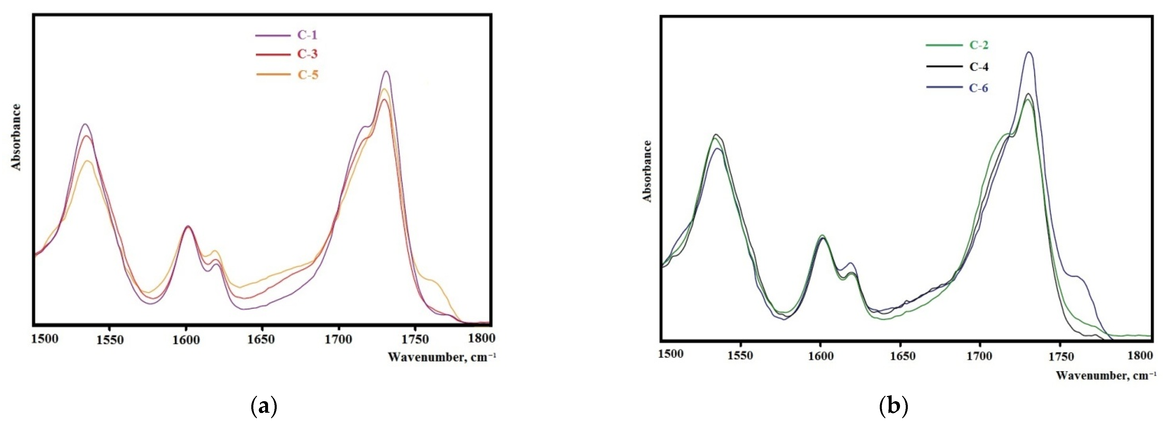 Polymers 14 02136 g008