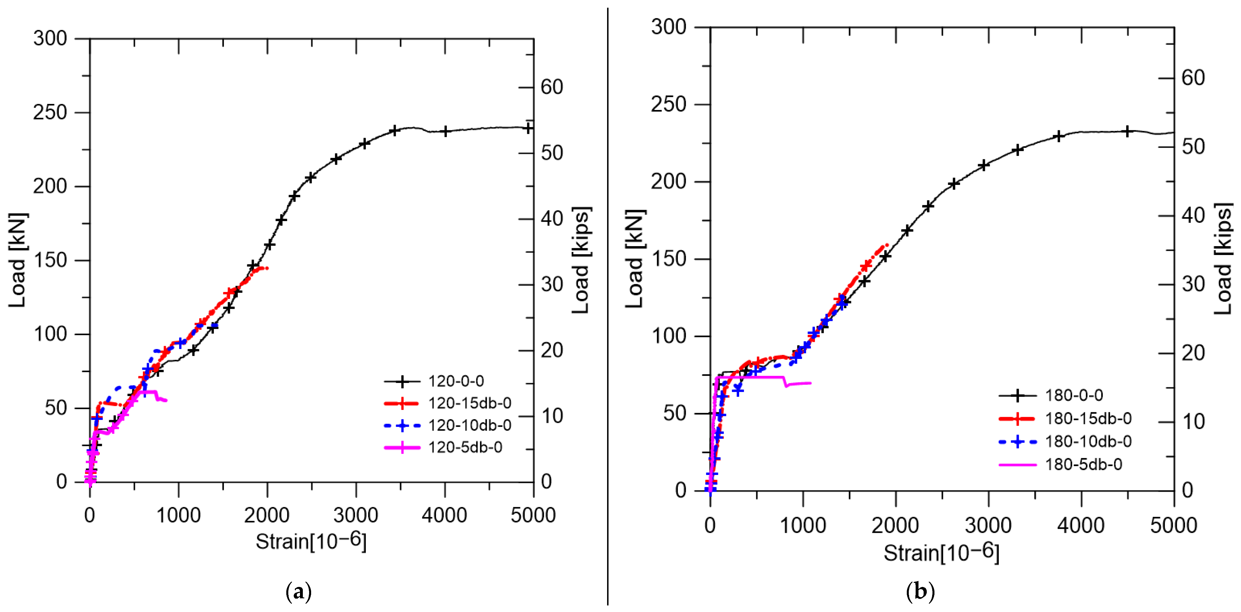 Polymers 14 02138 g009a
